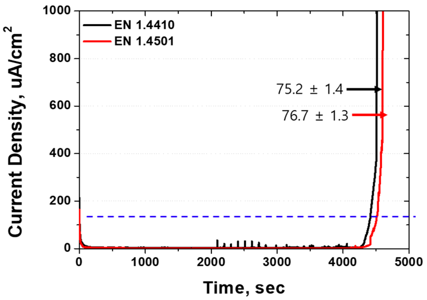 Metals 14 00284 g008