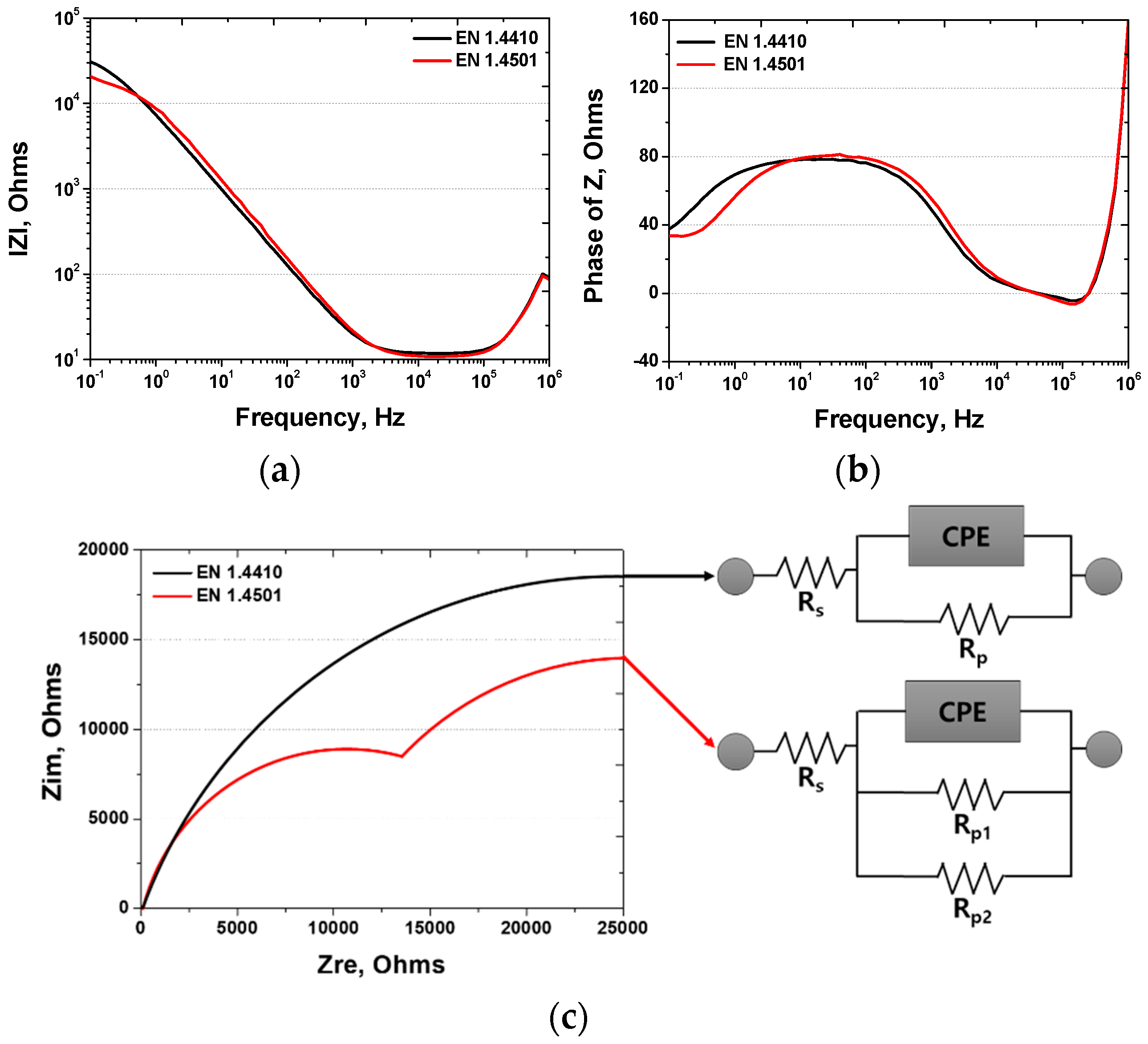 Metals 14 00284 g010
