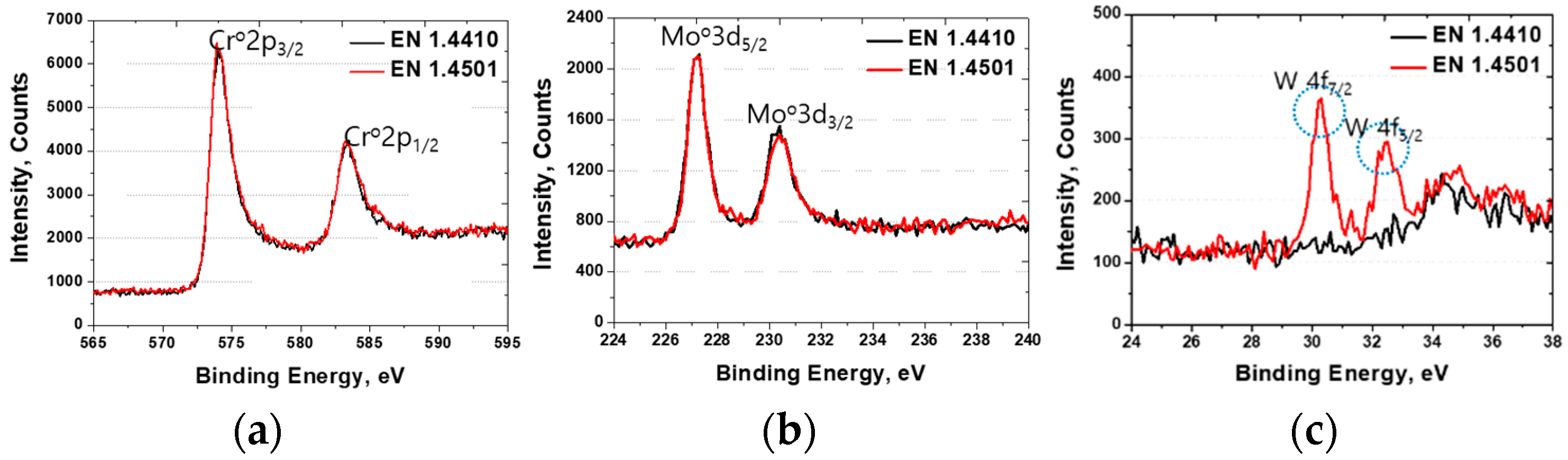 Metals 14 00284 g011