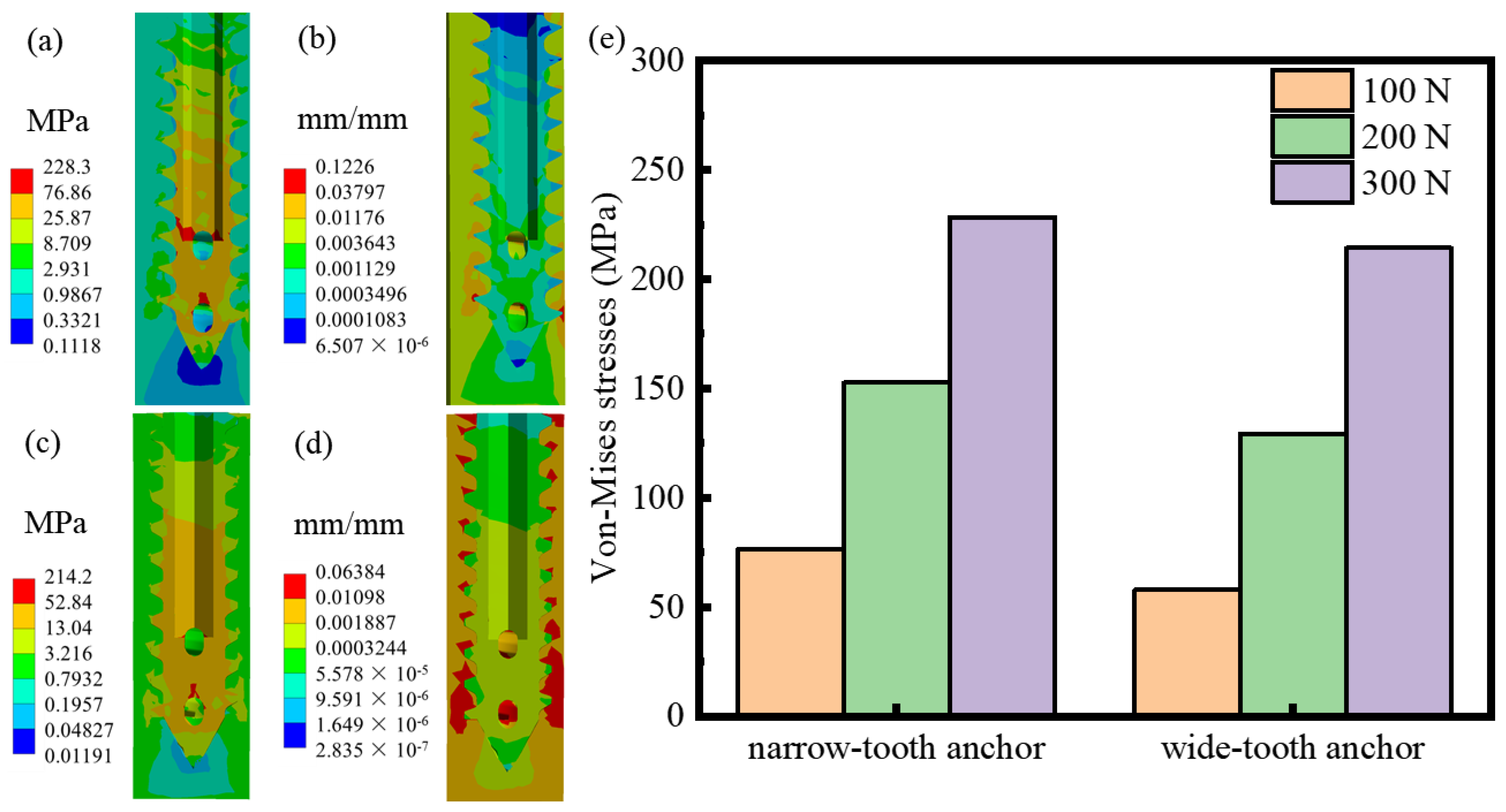 Metals 14 00288 g003
