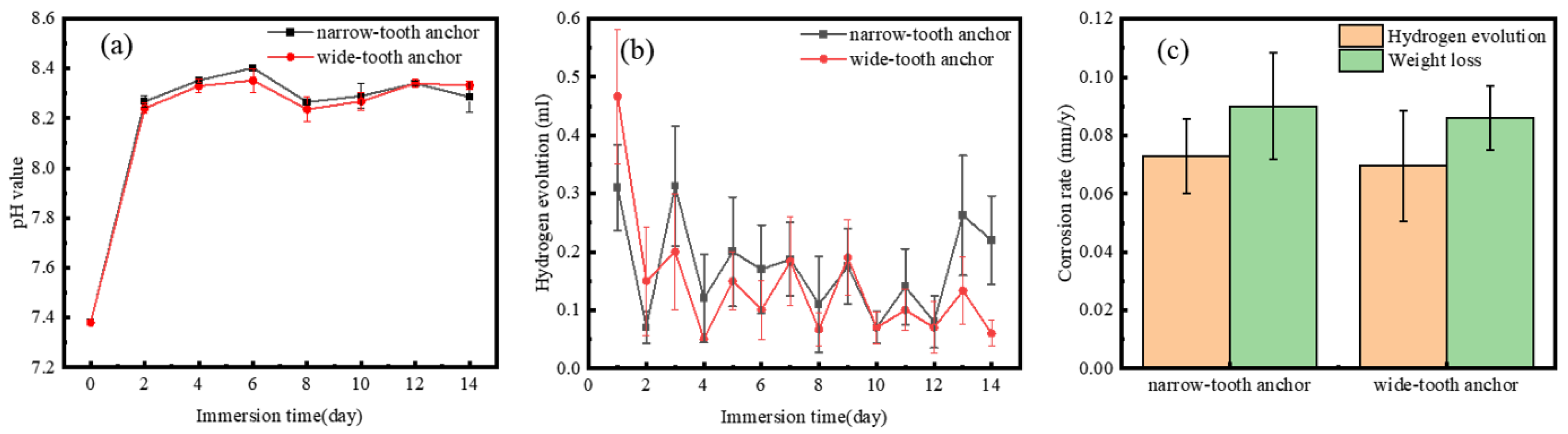 Metals 14 00288 g004