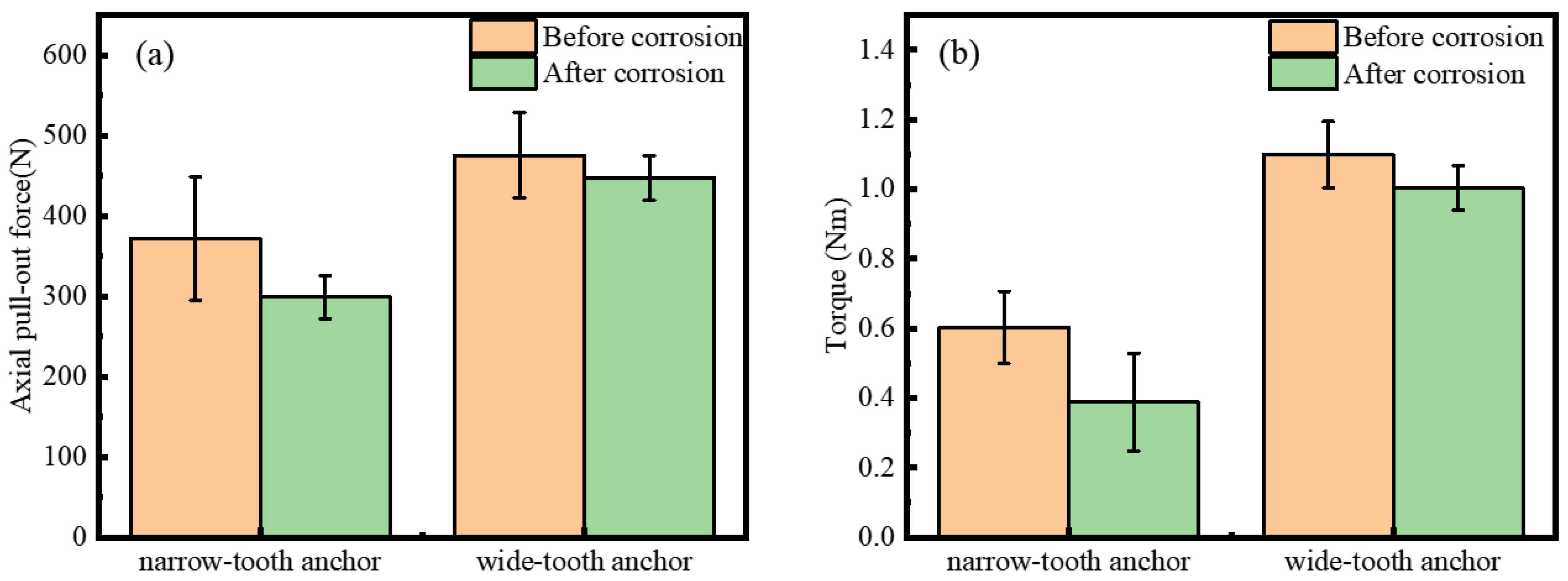Metals 14 00288 g007