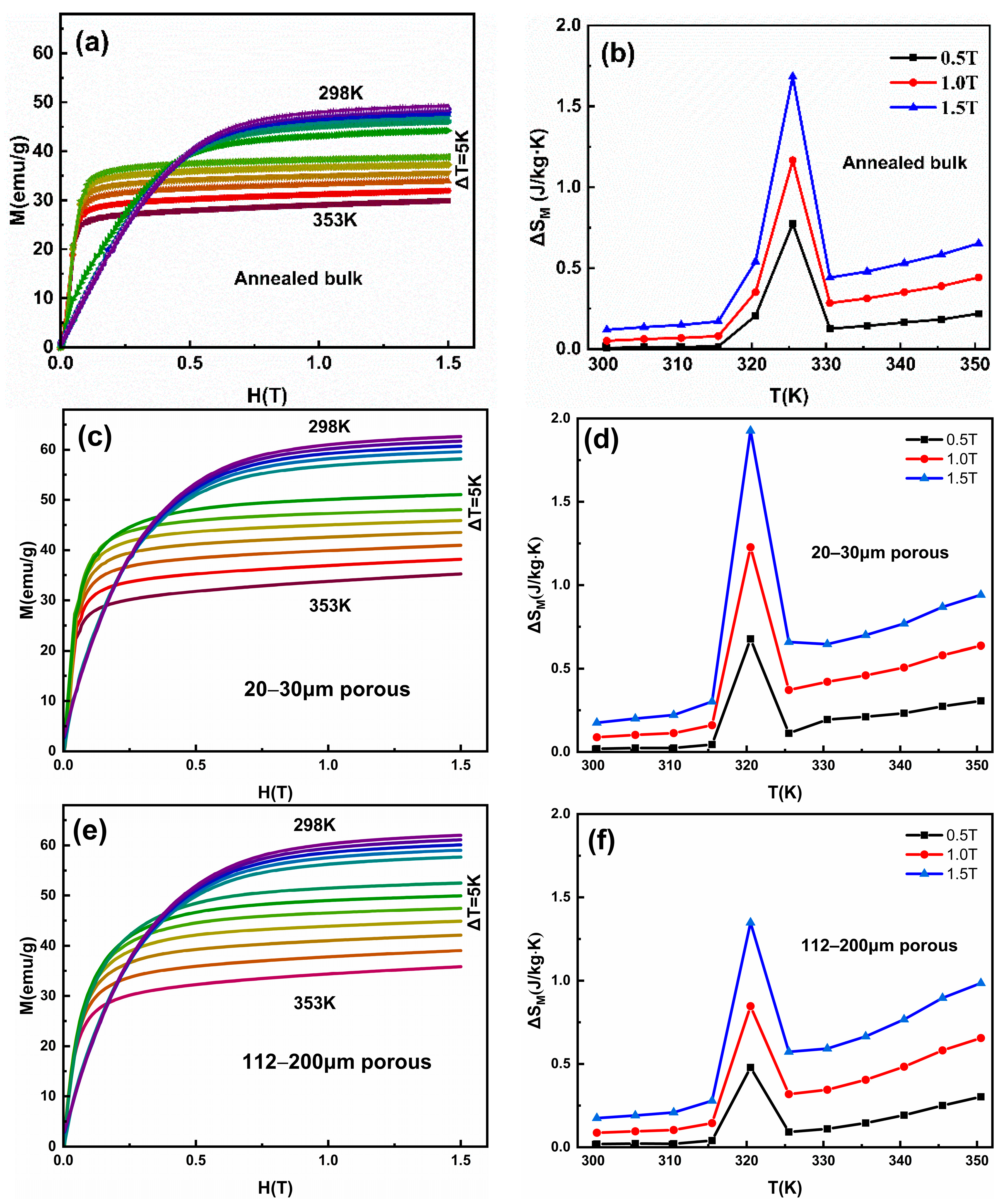 Metals 14 00291 g008a