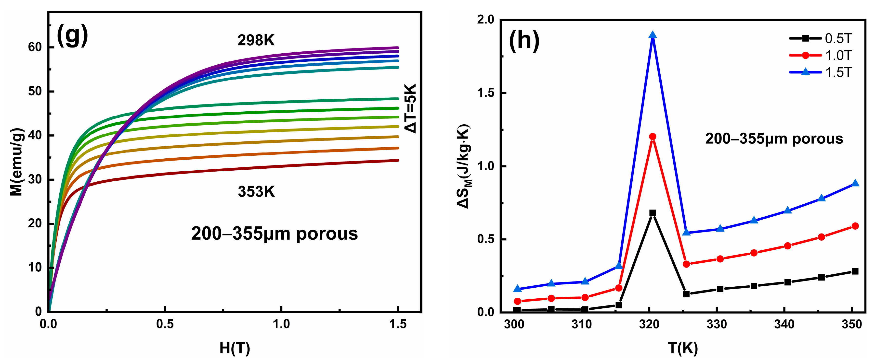 Metals 14 00291 g008b