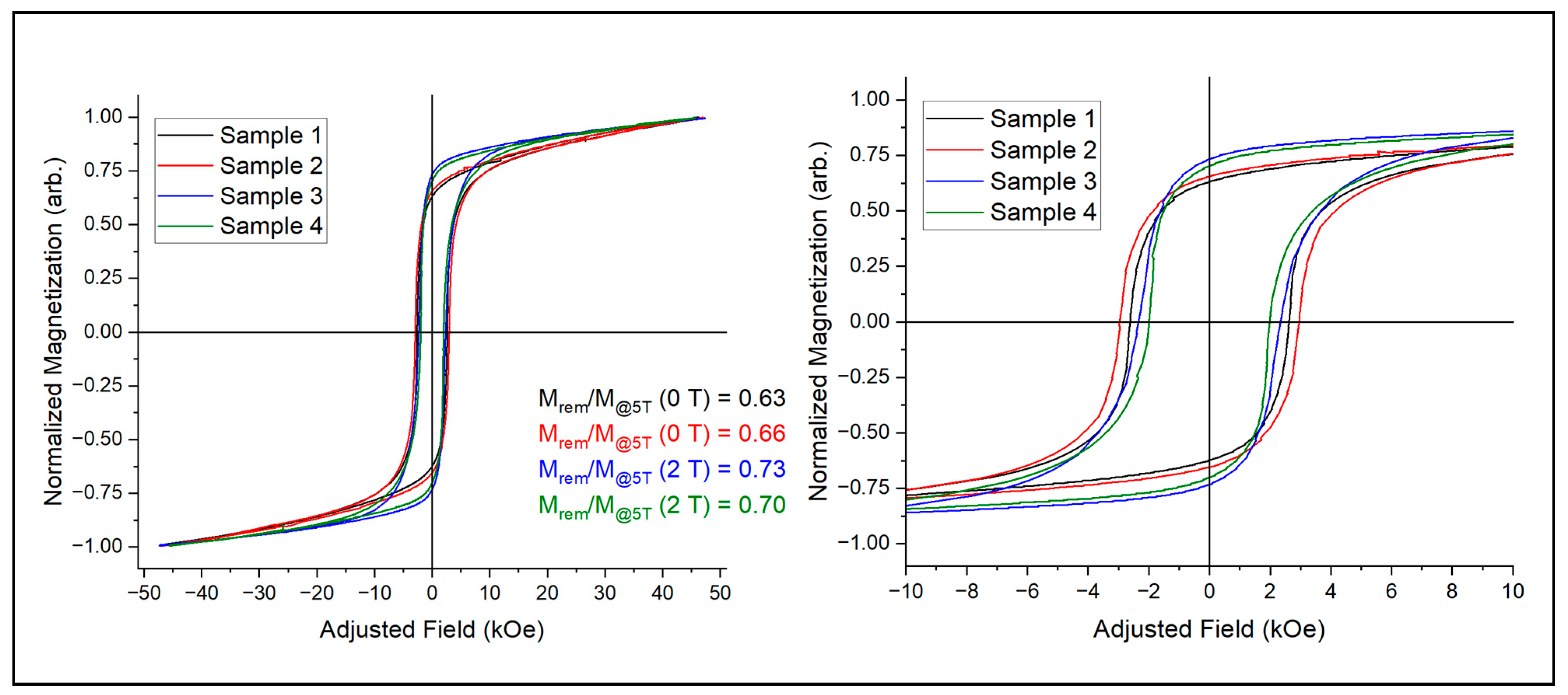 Metals 14 00294 g006