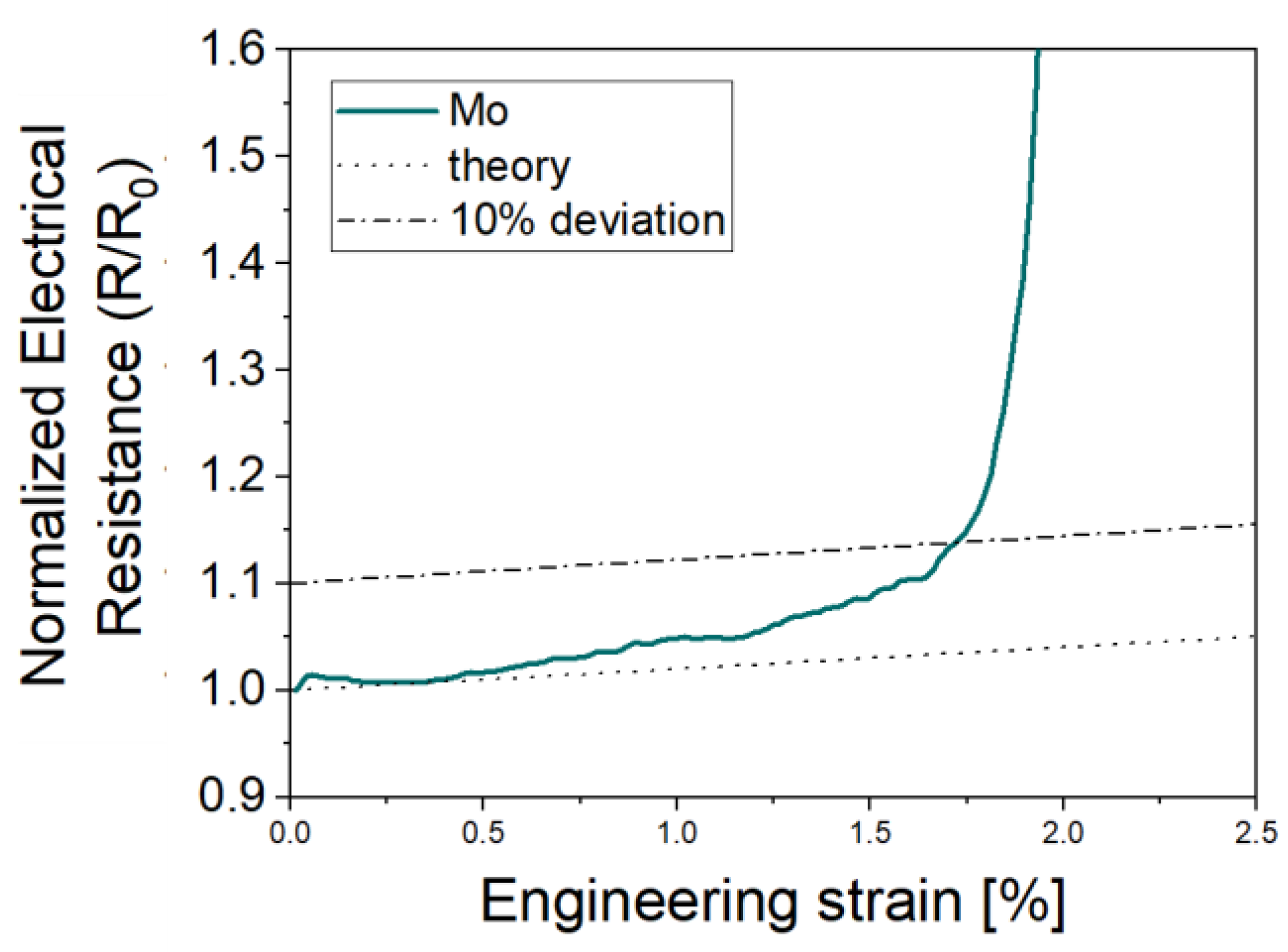 Metals 14 00295 g001