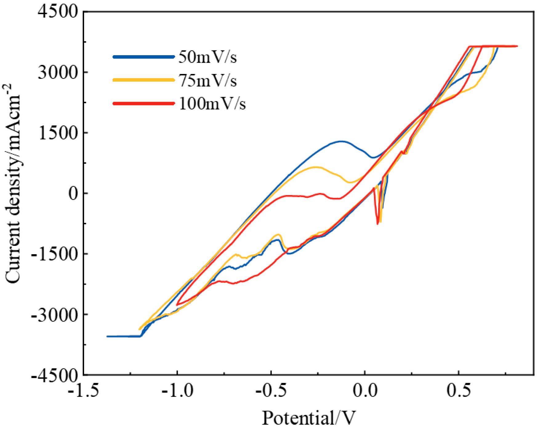 Metals 14 00297 g004