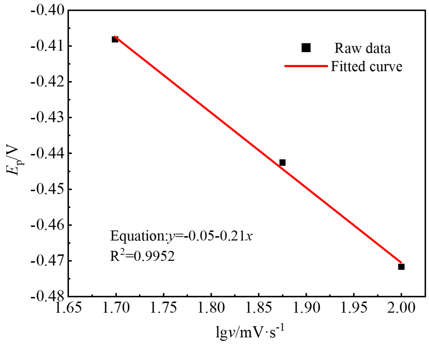 Metals 14 00297 g005