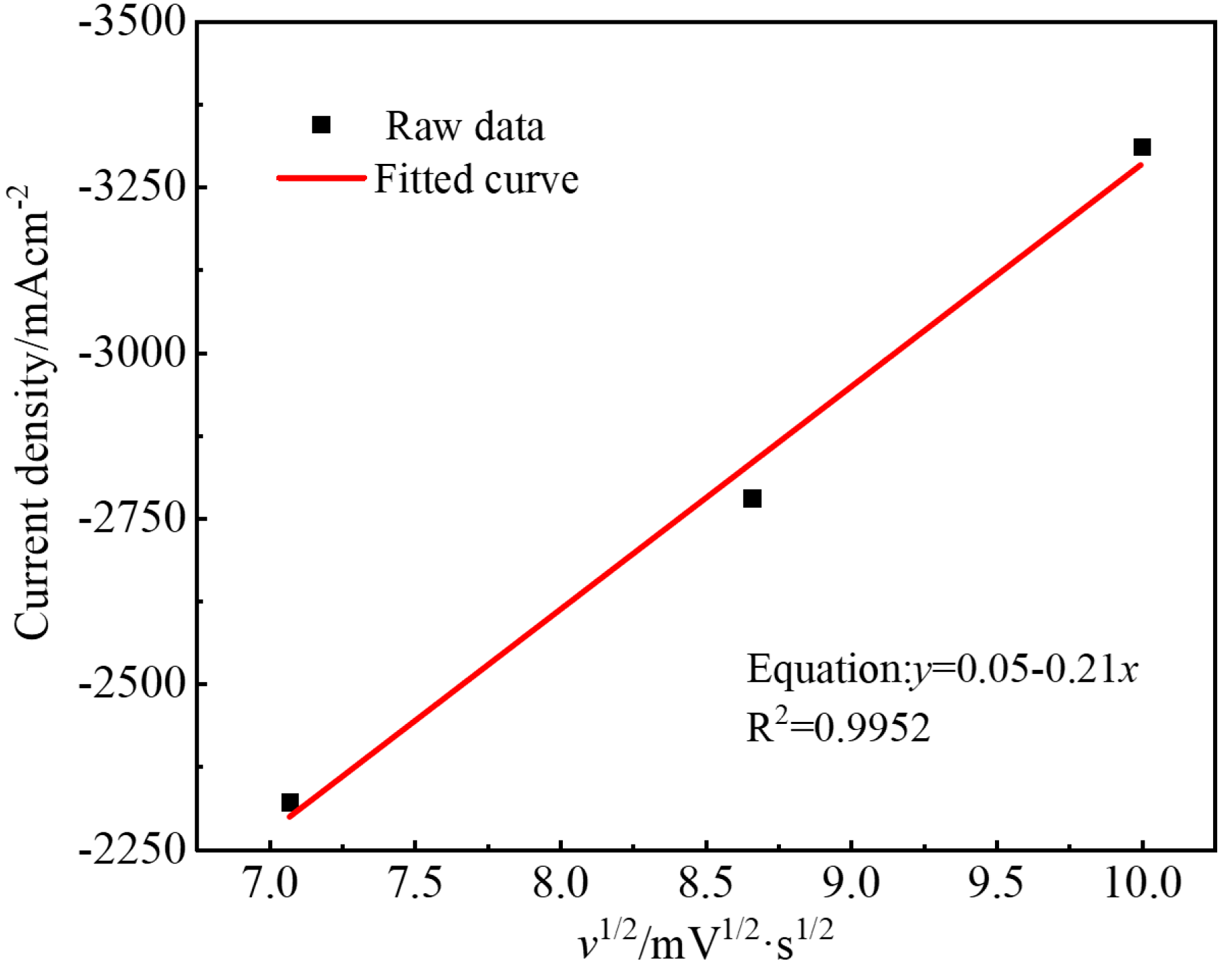 Metals 14 00297 g006