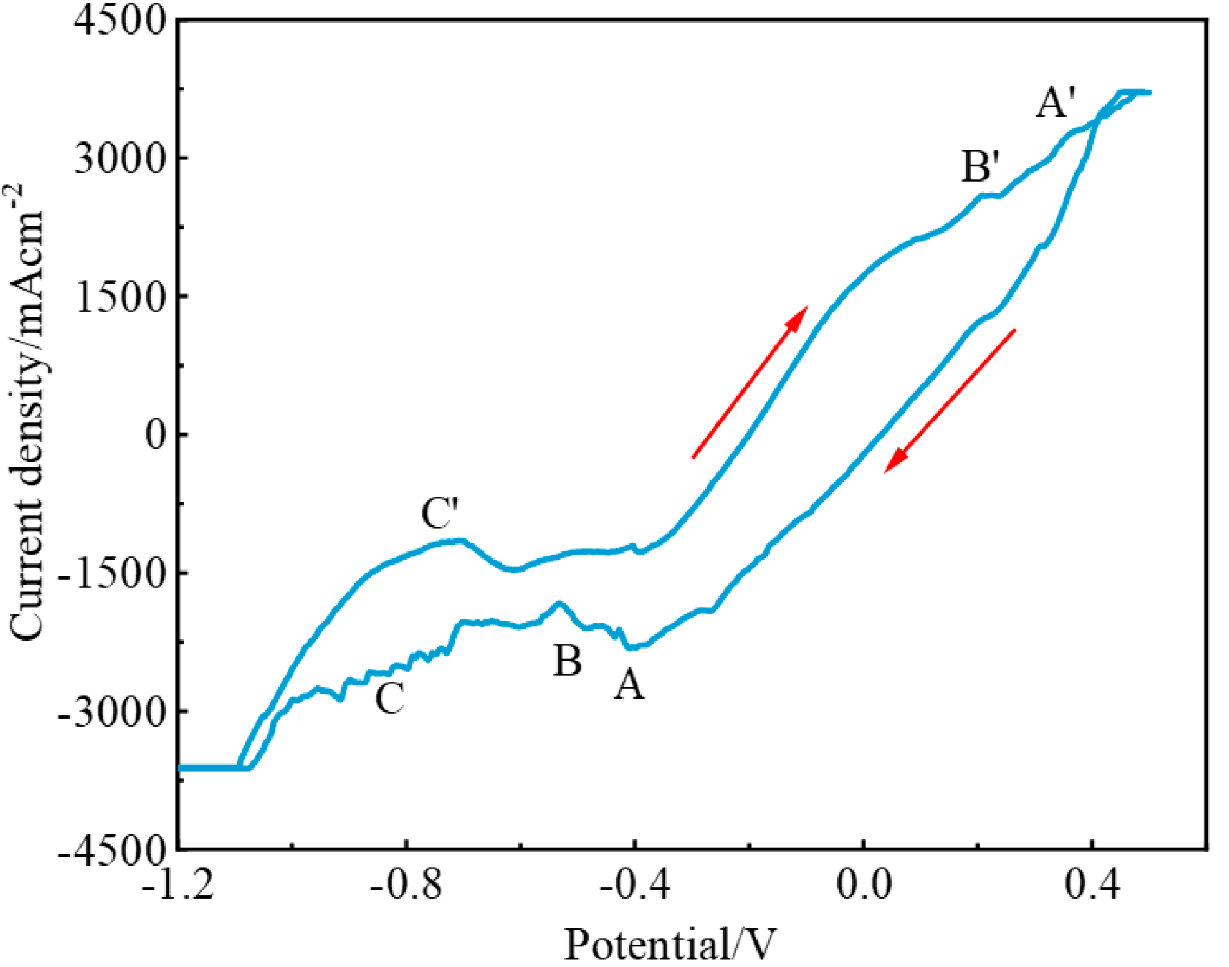 Metals 14 00297 g008