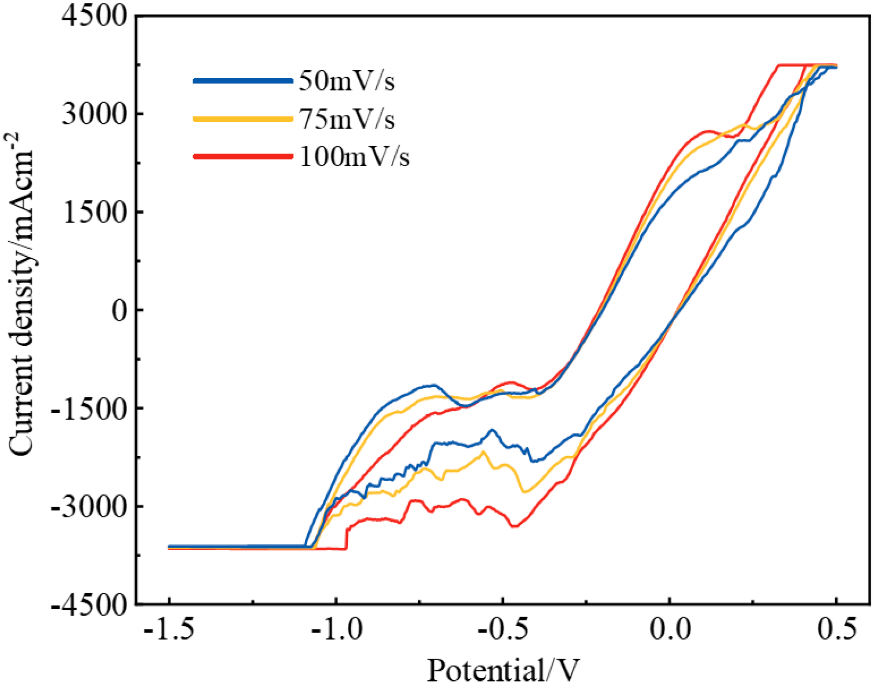 Metals 14 00297 g009