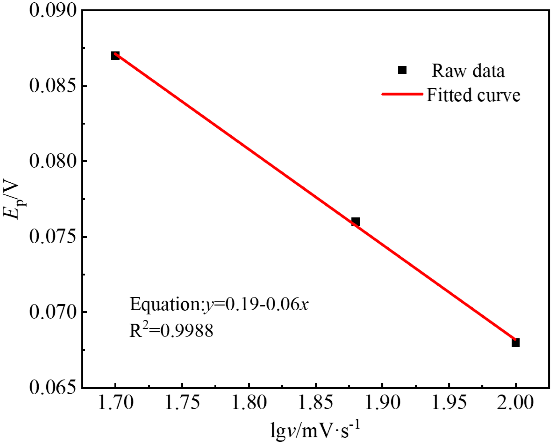 Metals 14 00297 g010