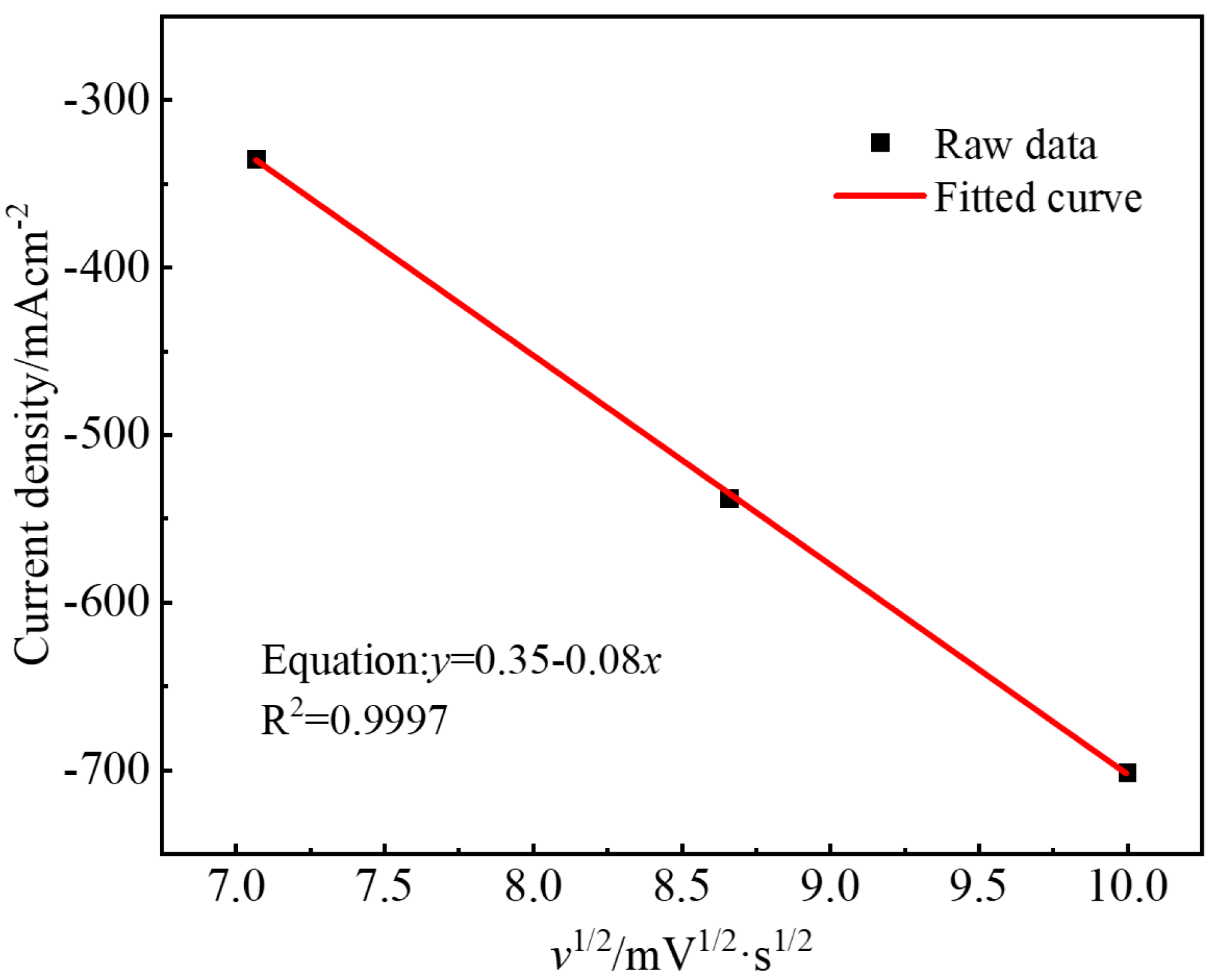 Metals 14 00297 g011
