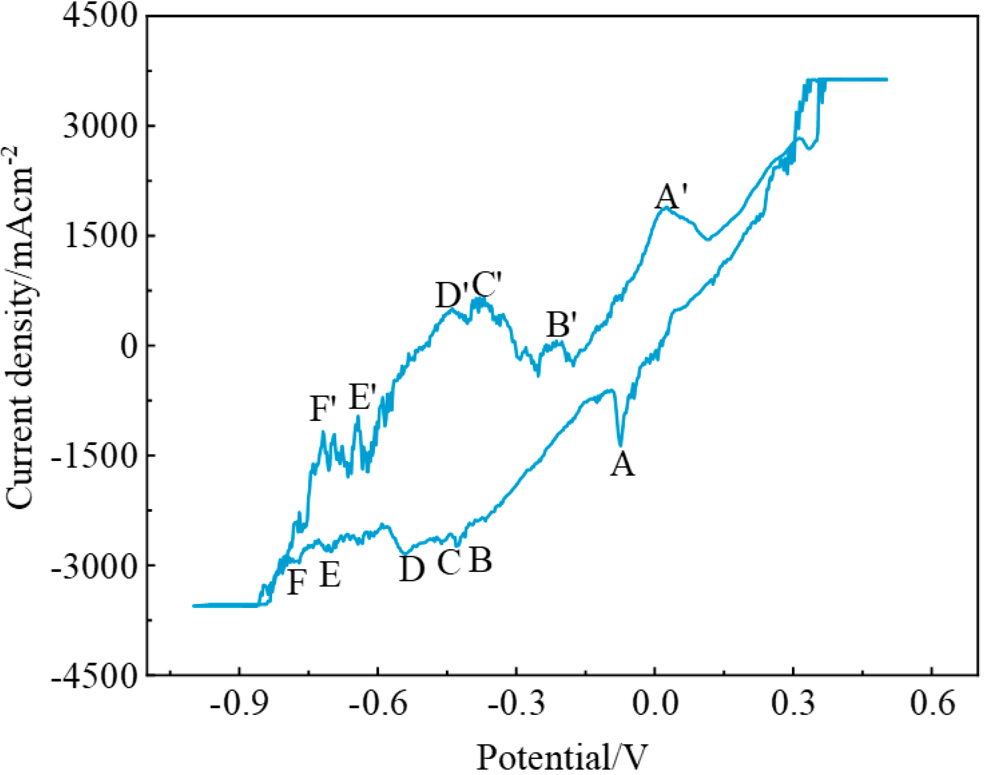 Metals 14 00297 g013