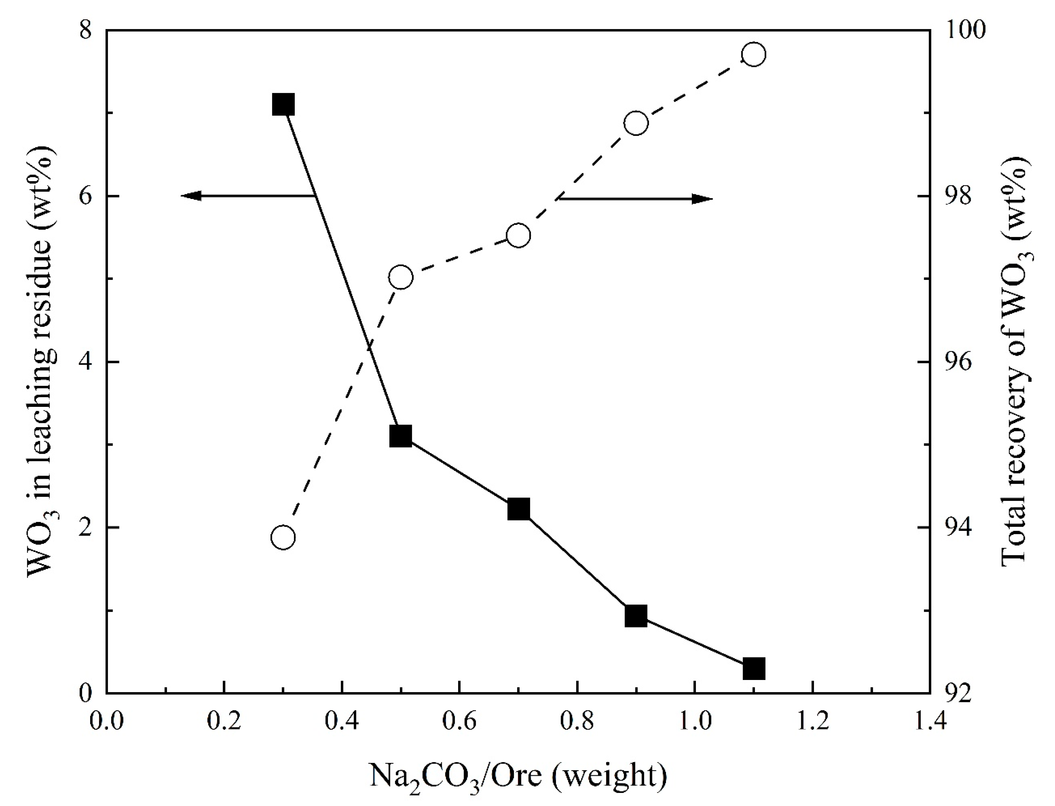 Metals 14 00299 g003