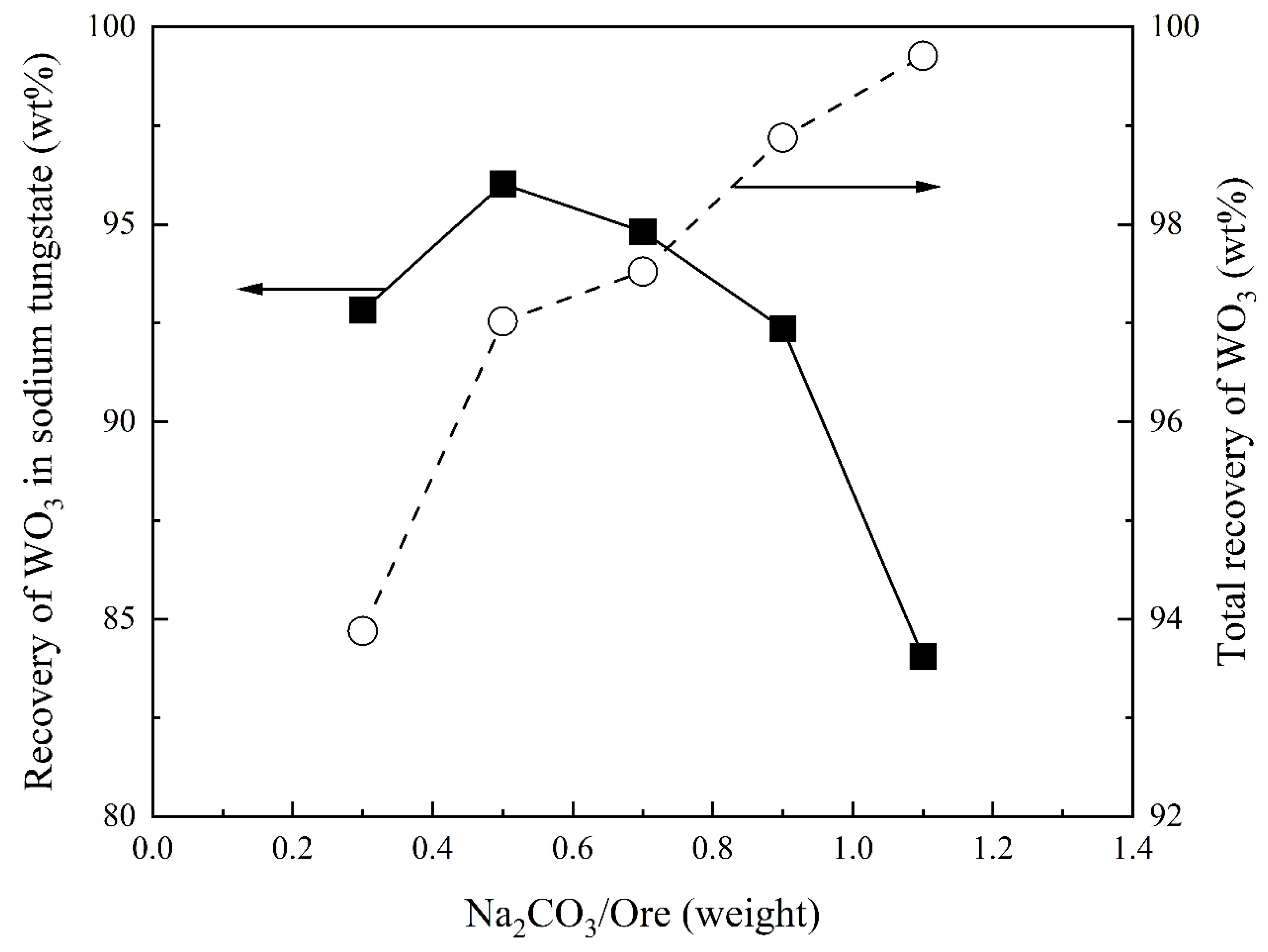 Metals 14 00299 g004