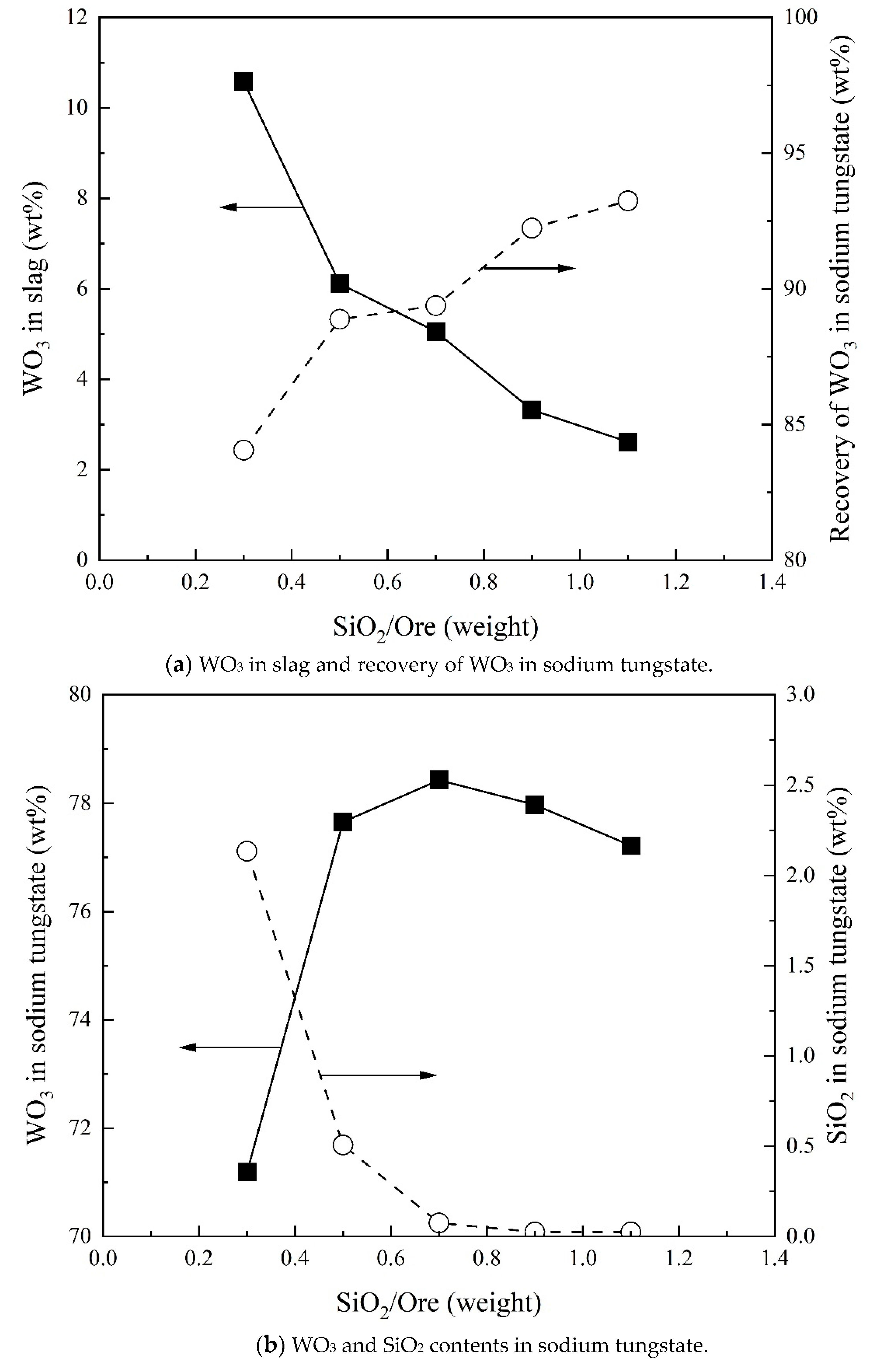 Metals 14 00299 g005