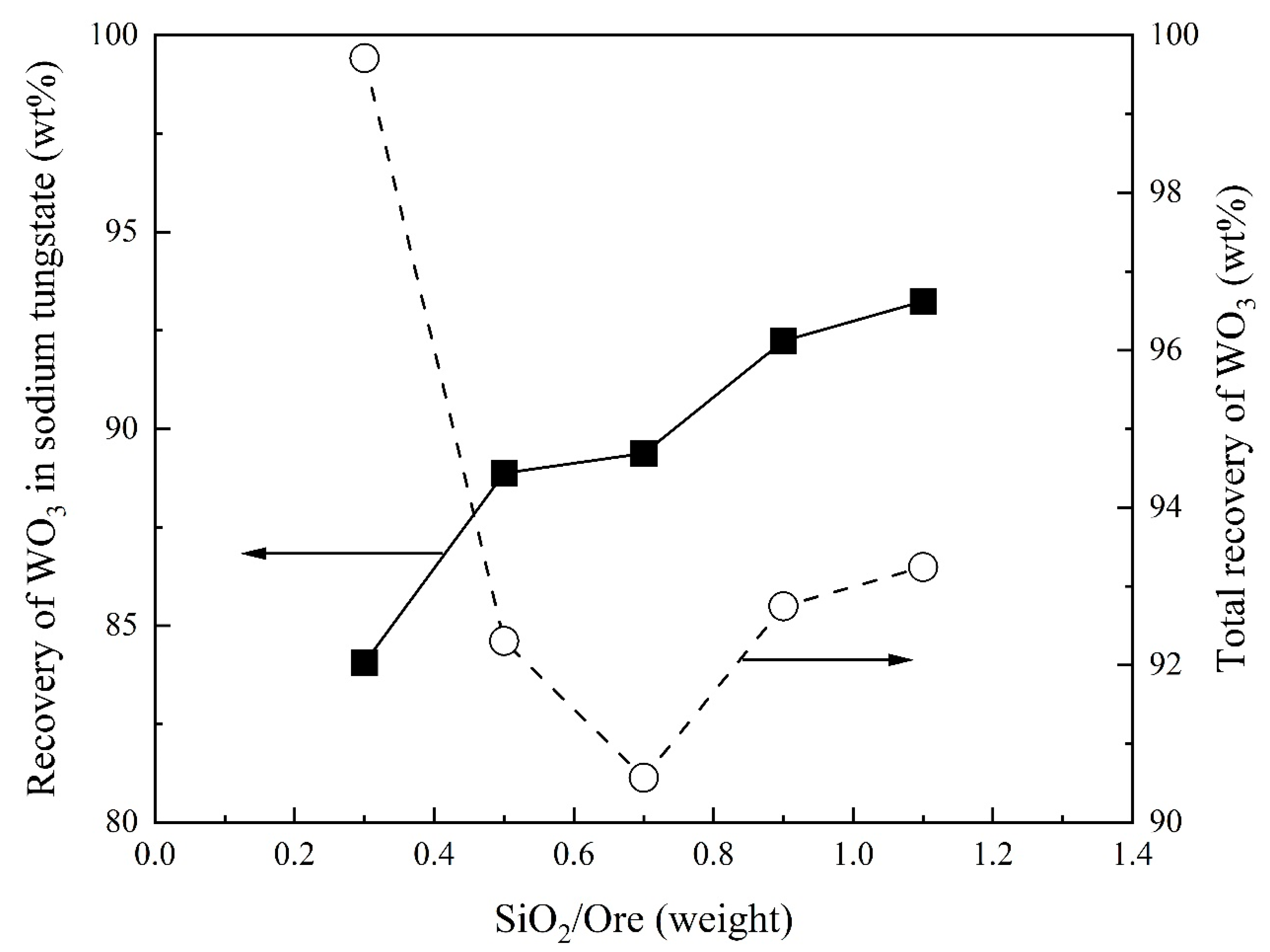 Metals 14 00299 g007