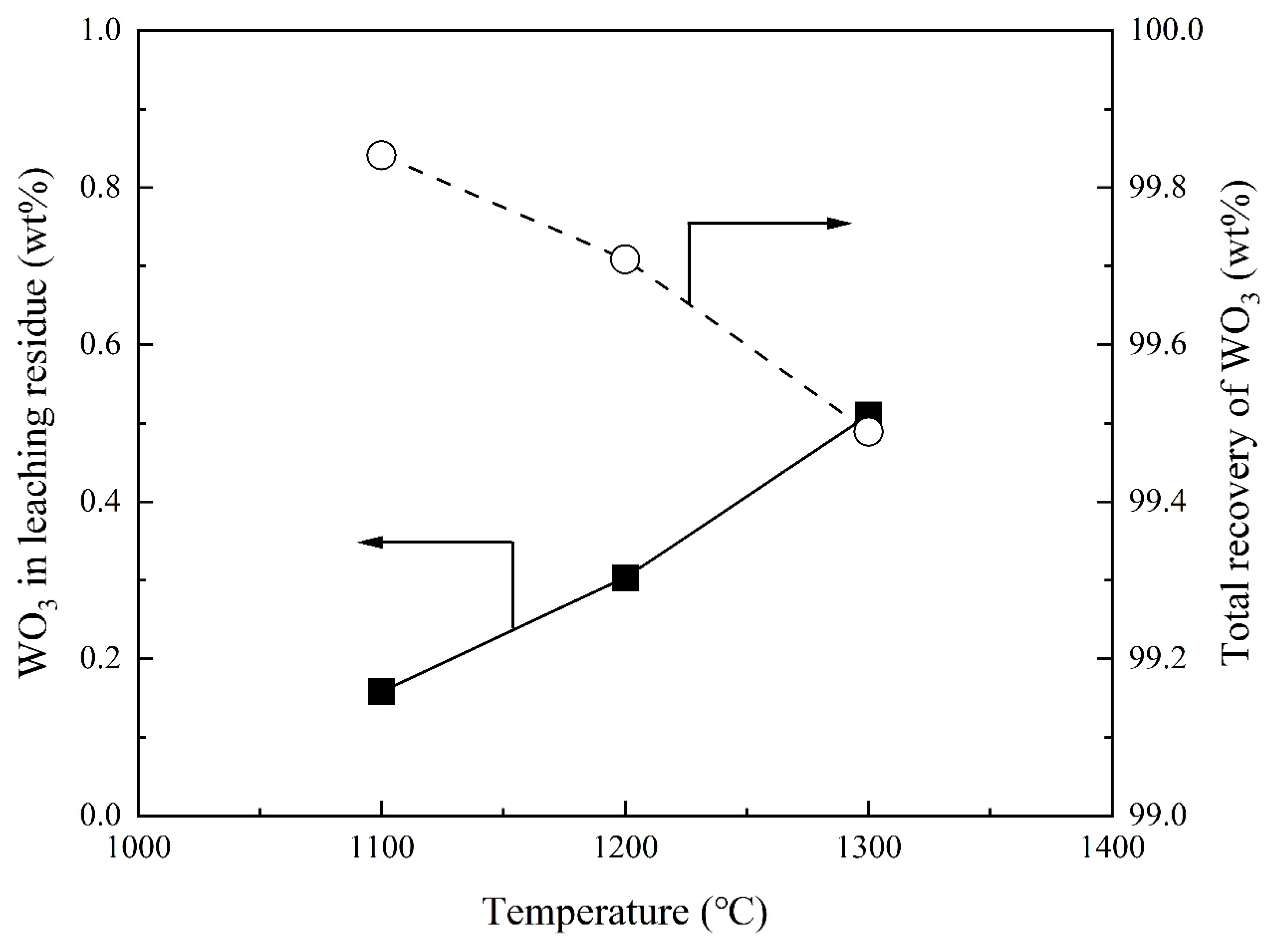 Metals 14 00299 g009
