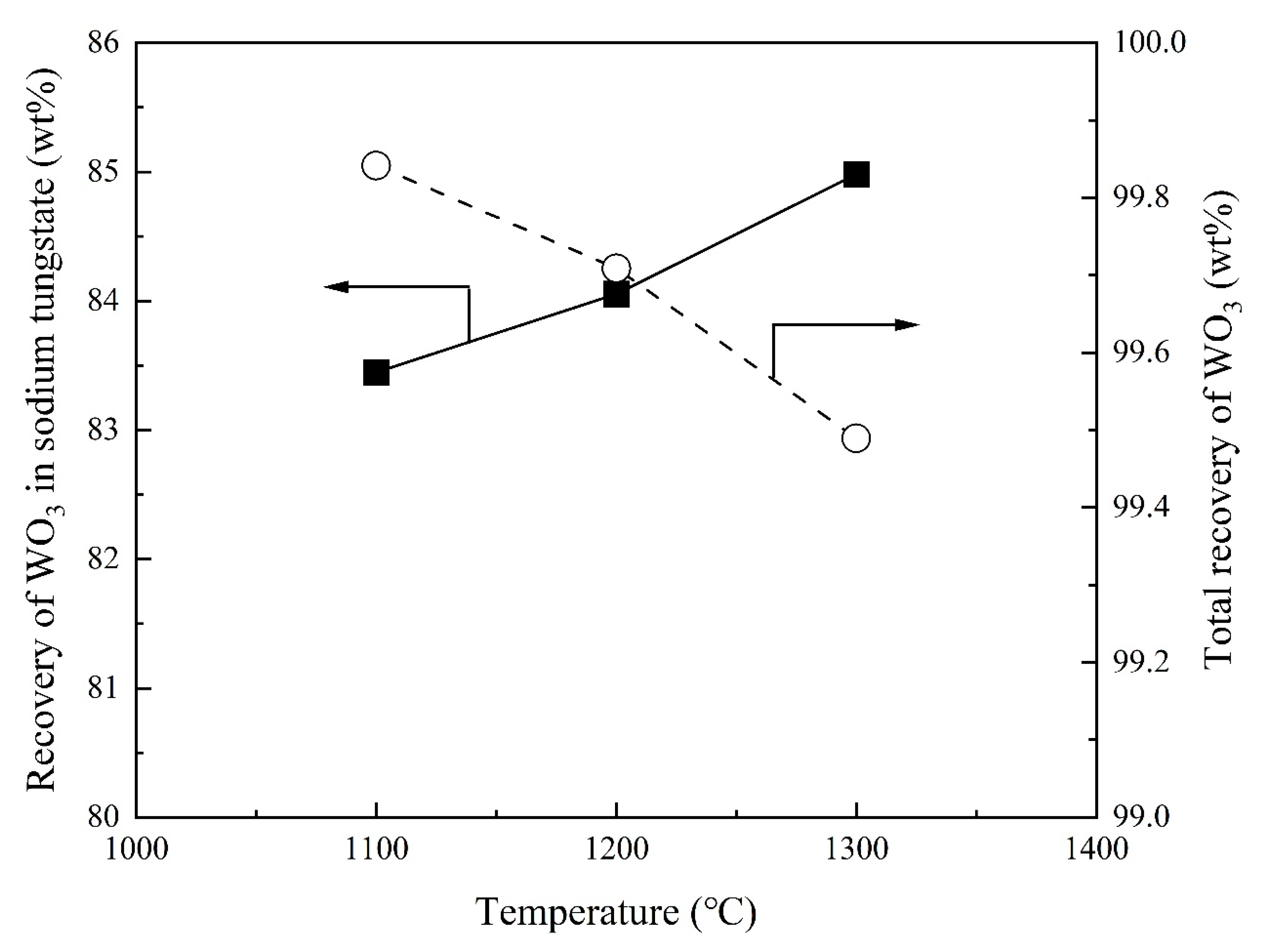 Metals 14 00299 g010