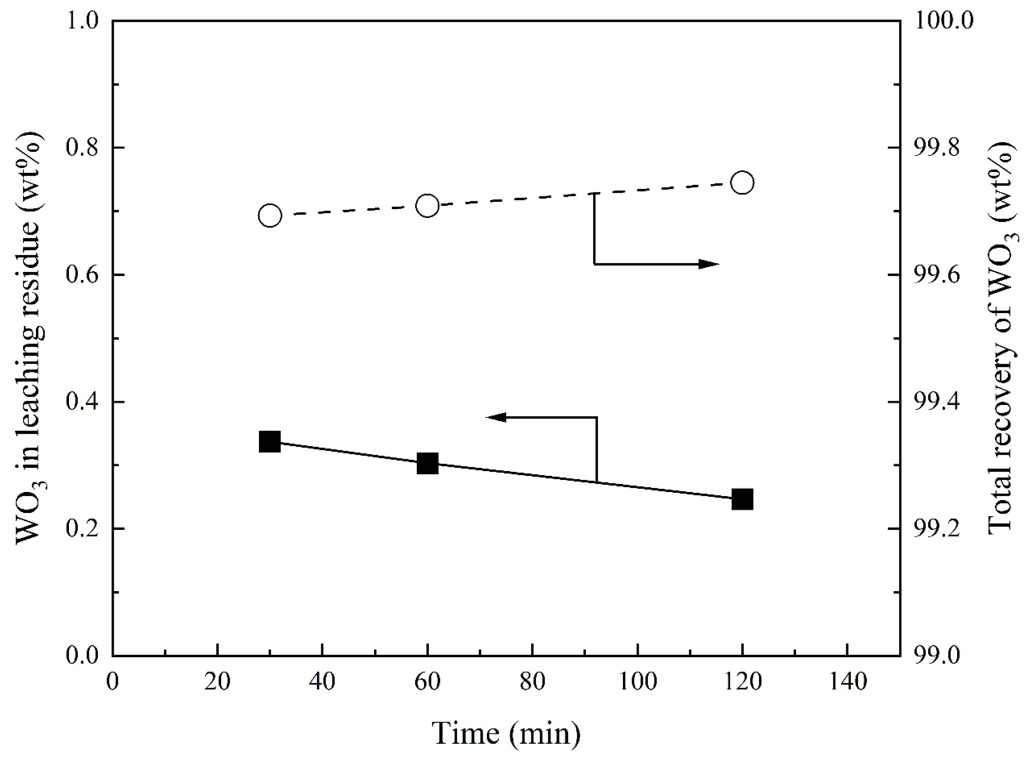 Metals 14 00299 g012