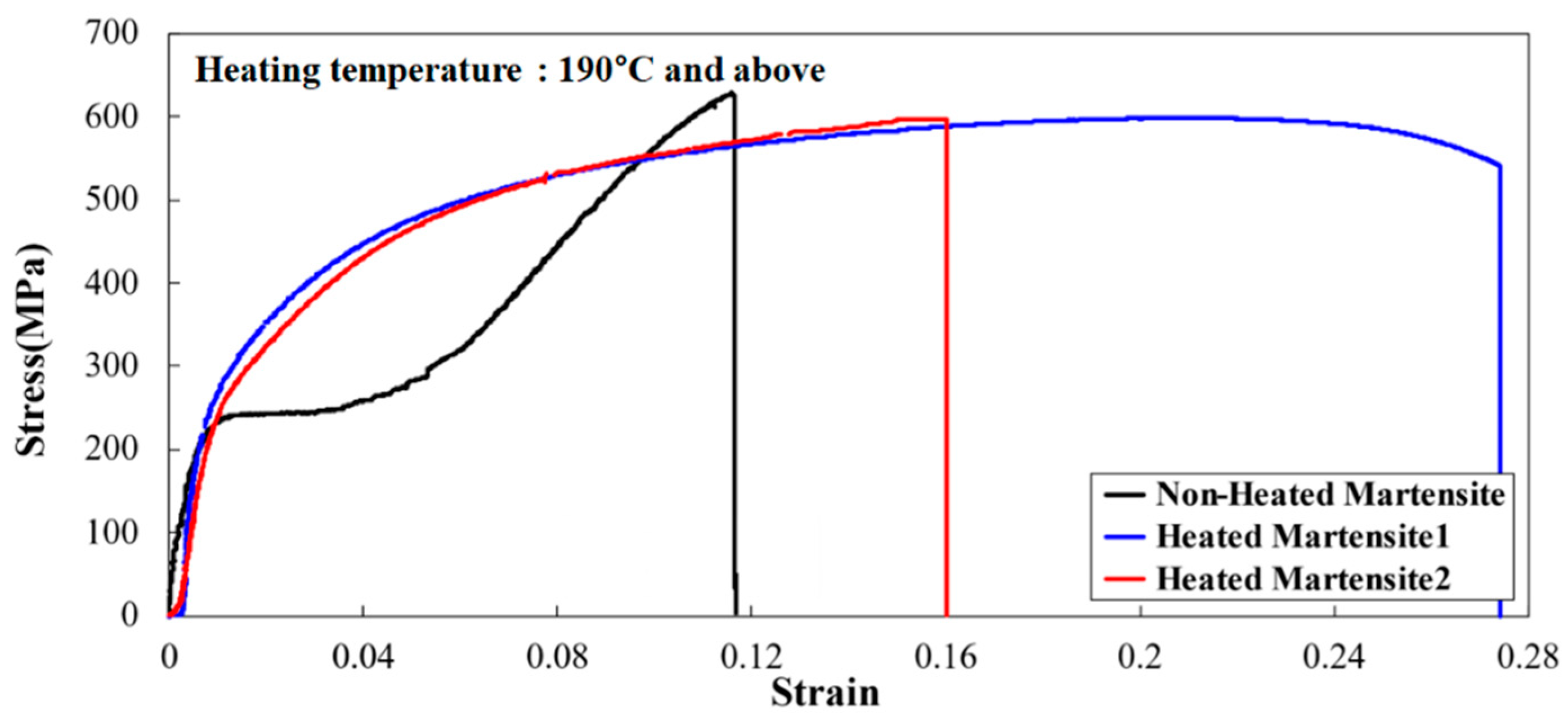 Metals 14 00300 g016