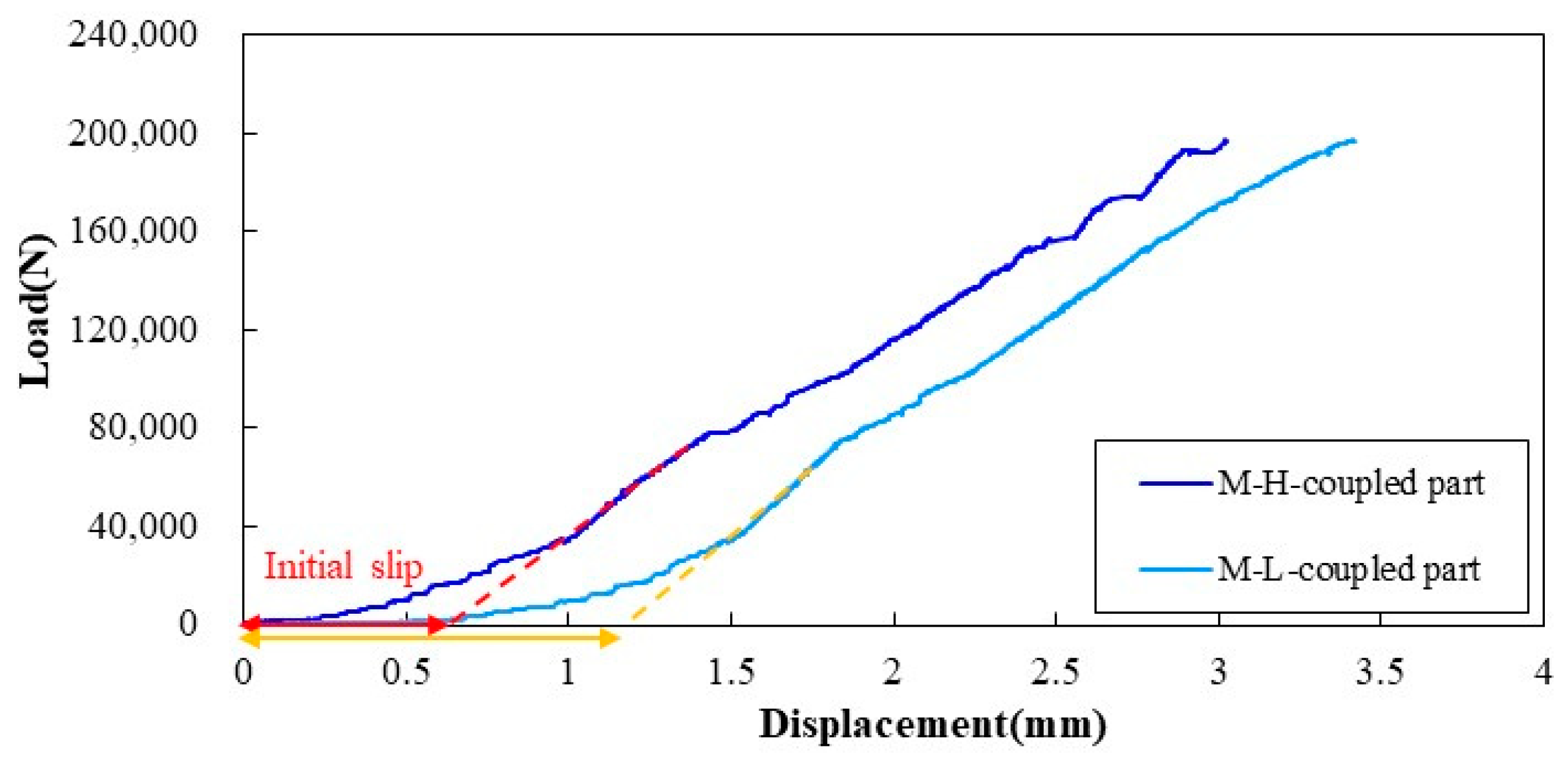 Metals 14 00300 g020