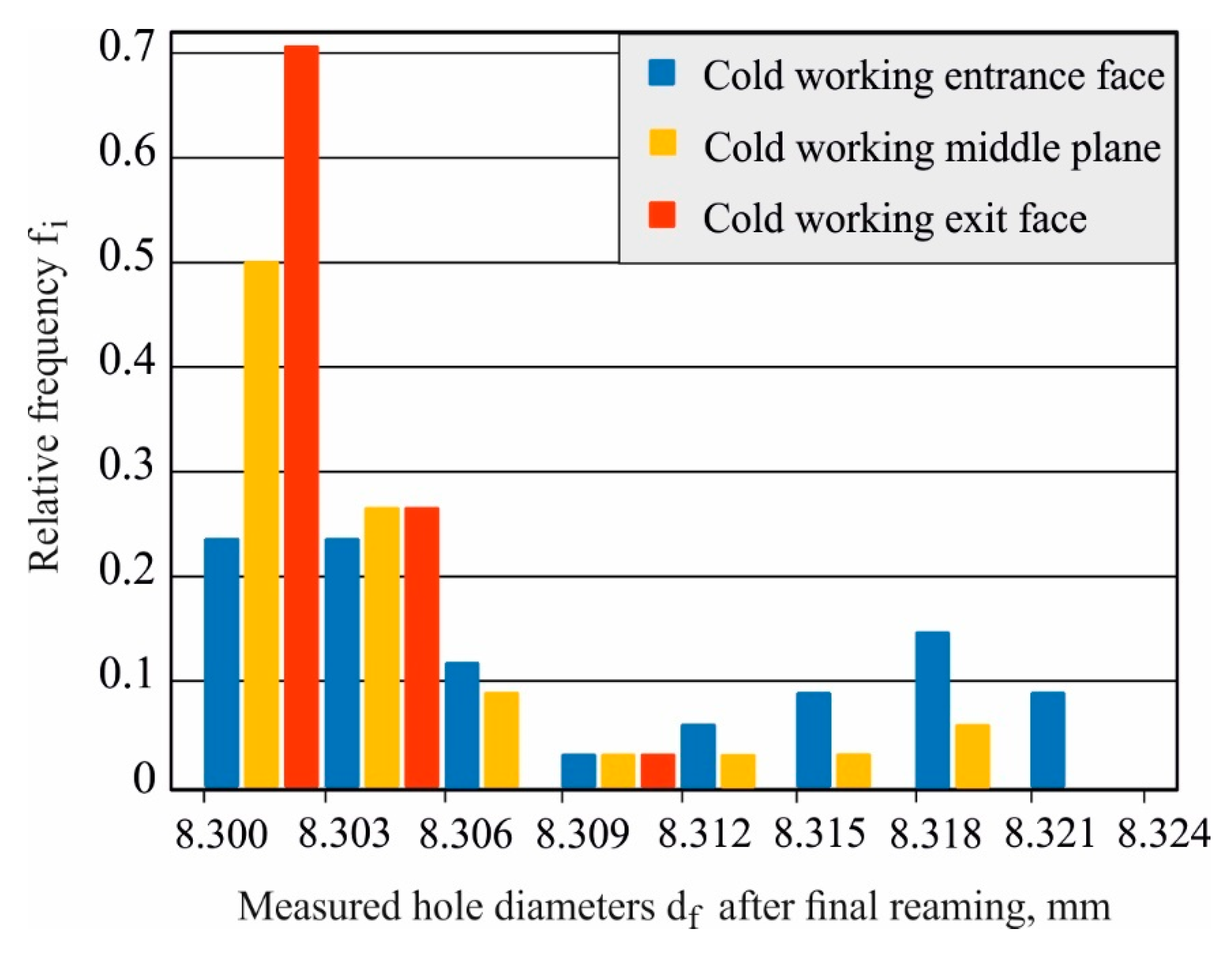 Metals 14 00303 g010