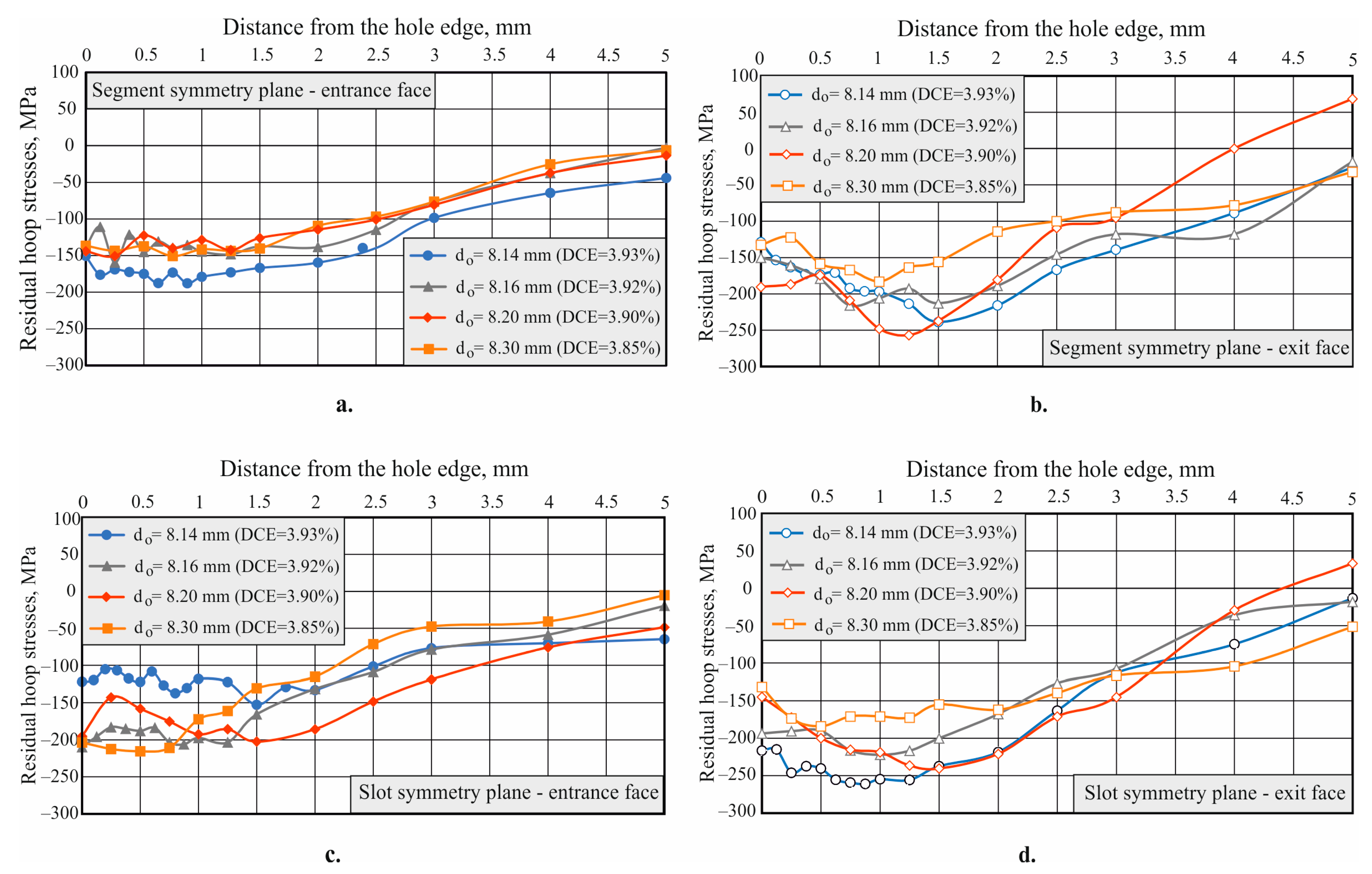 Metals 14 00303 g012
