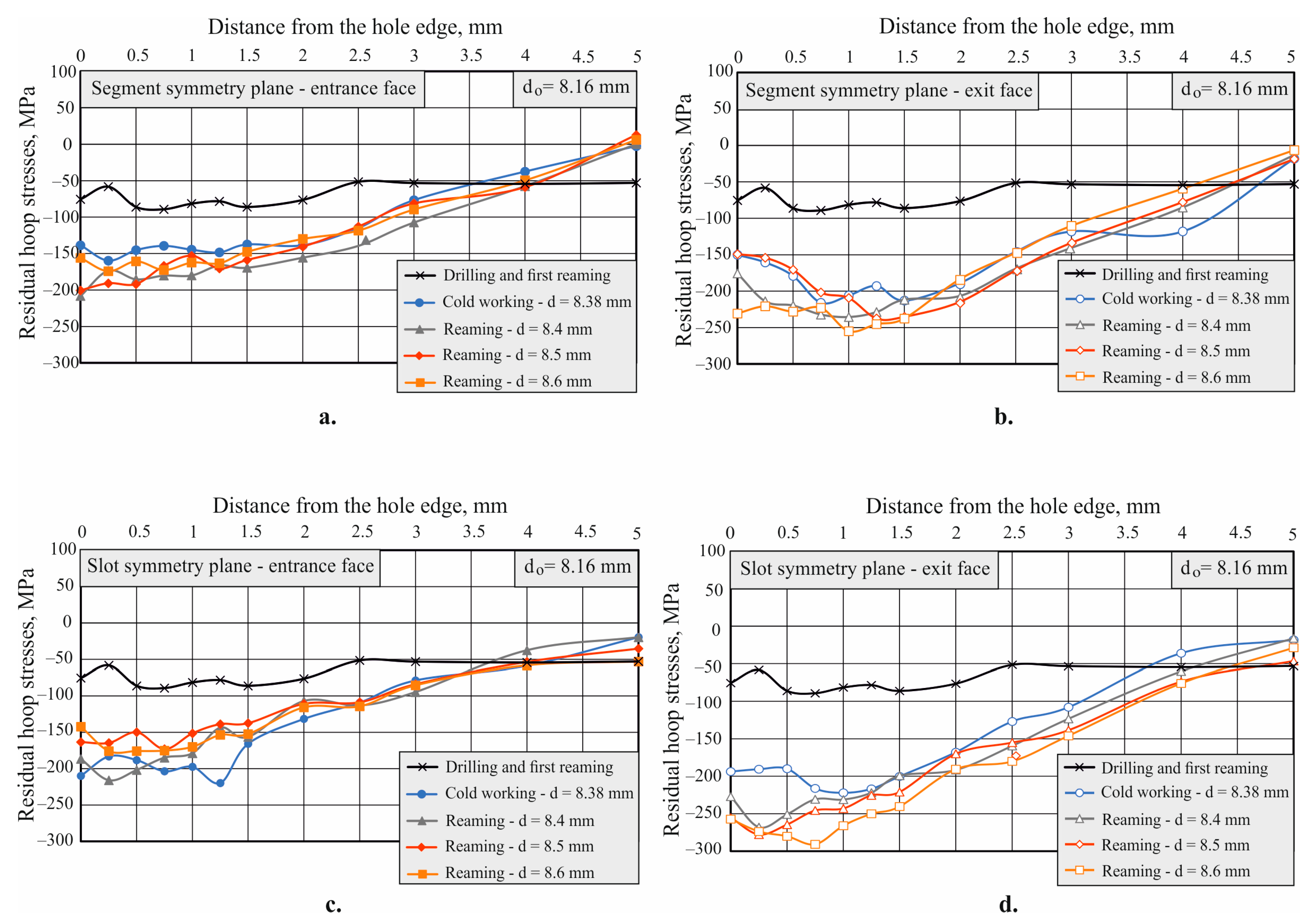 Metals 14 00303 g013
