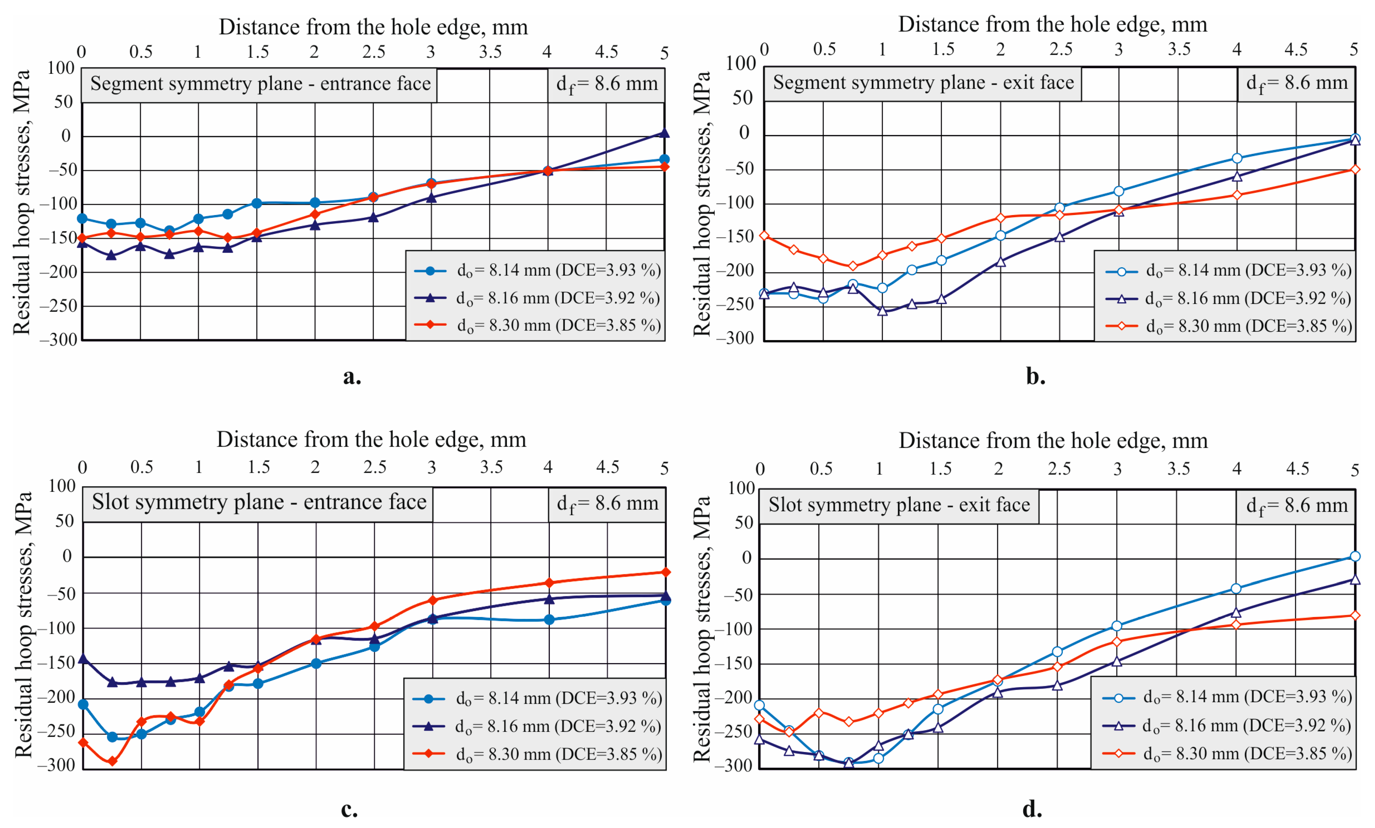 Metals 14 00303 g014