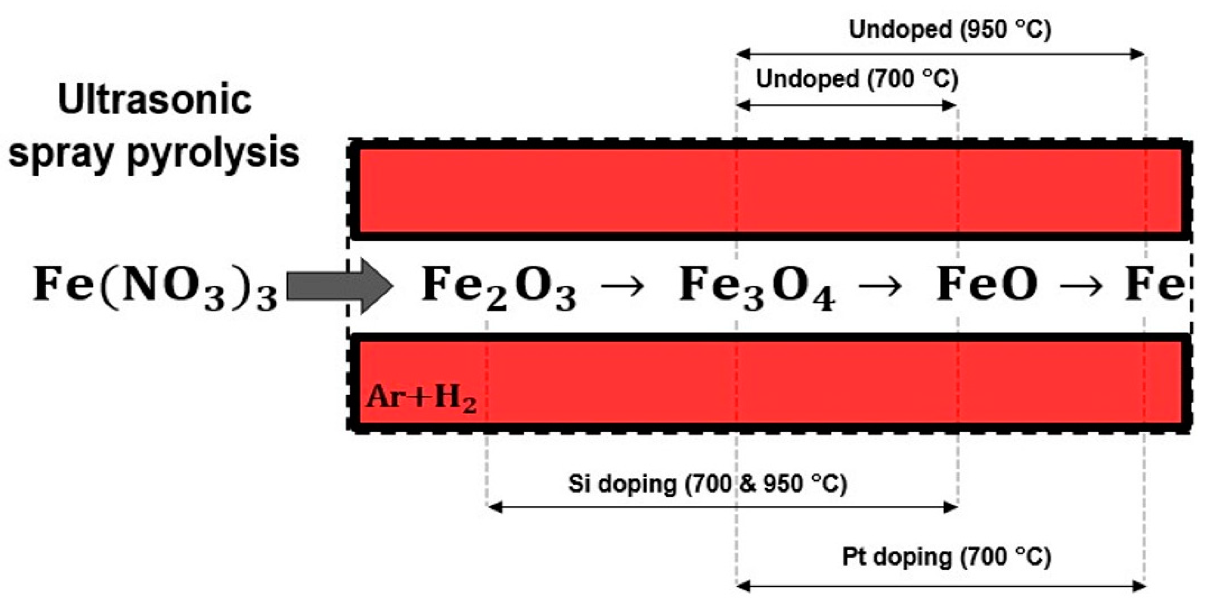 Metals 14 00304 g001