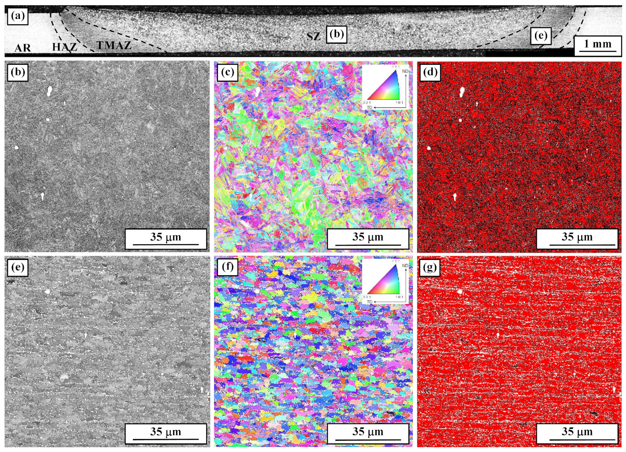 Metals 14 00305 g003