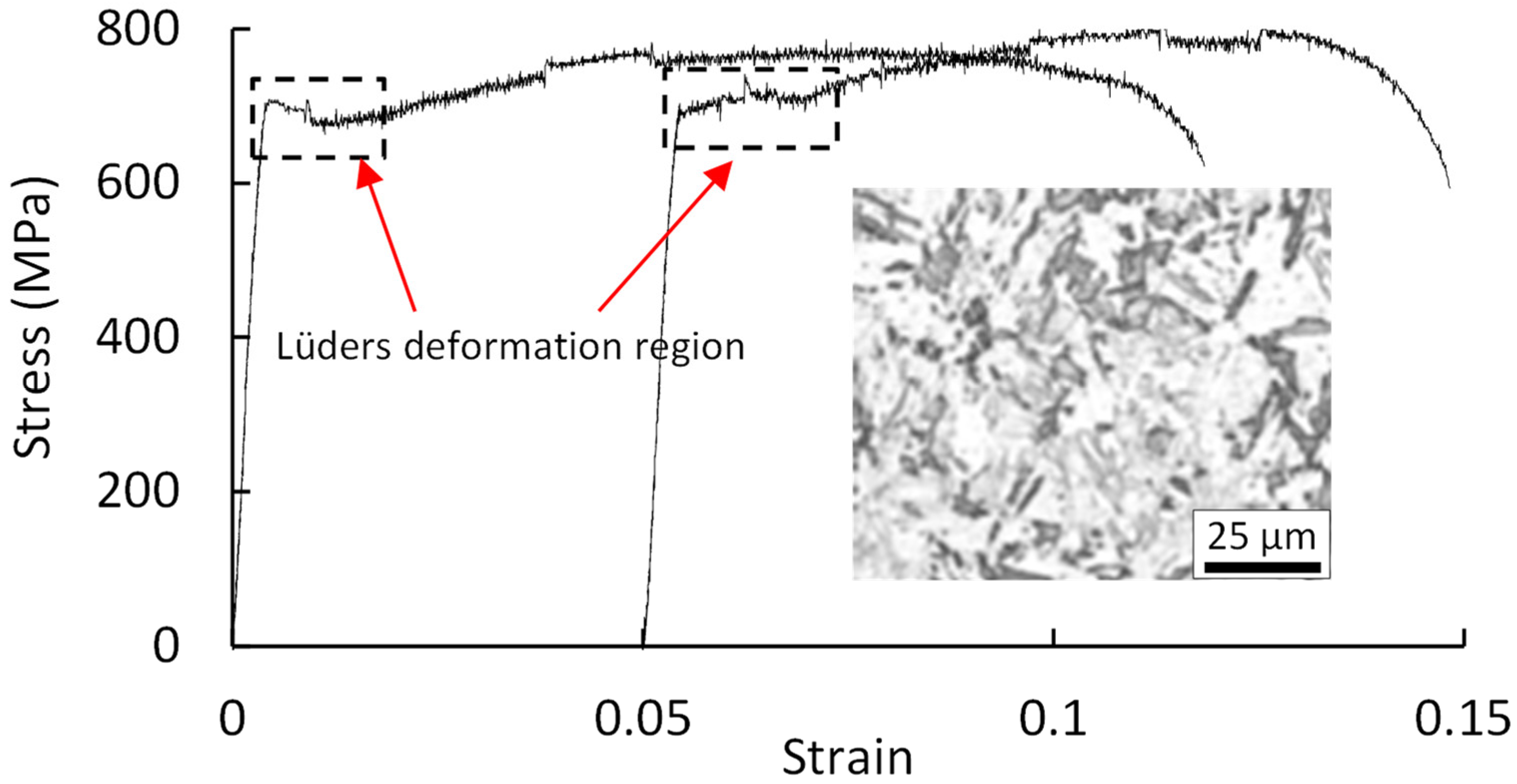 Metals 14 00306 g003