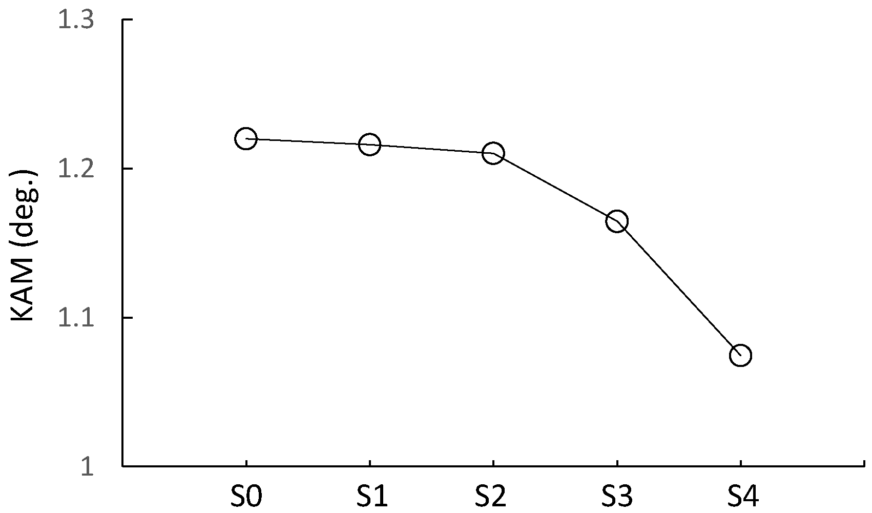 Metals 14 00306 g009