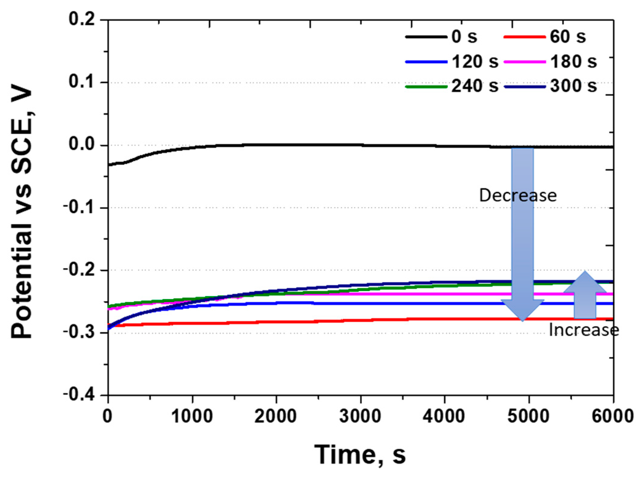 Metals 14 00307 g006