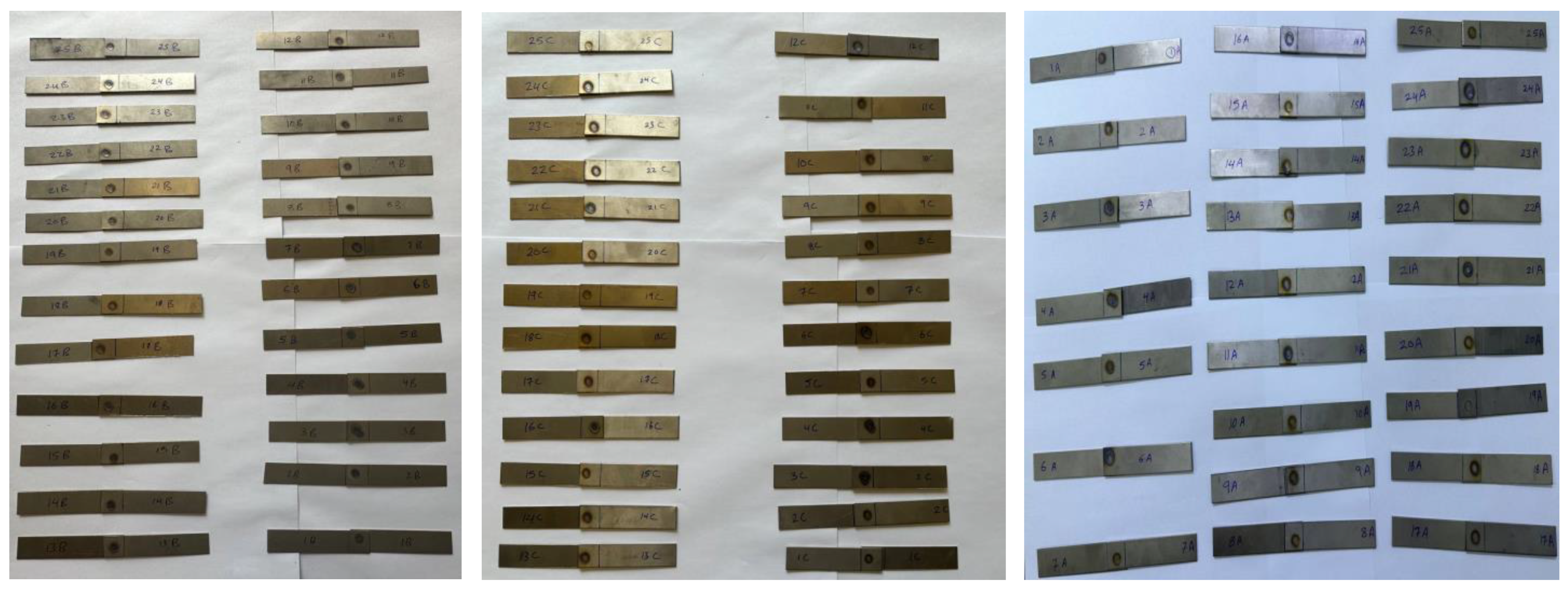 Metals 14 00308 g003 Metals 14 00308 g003