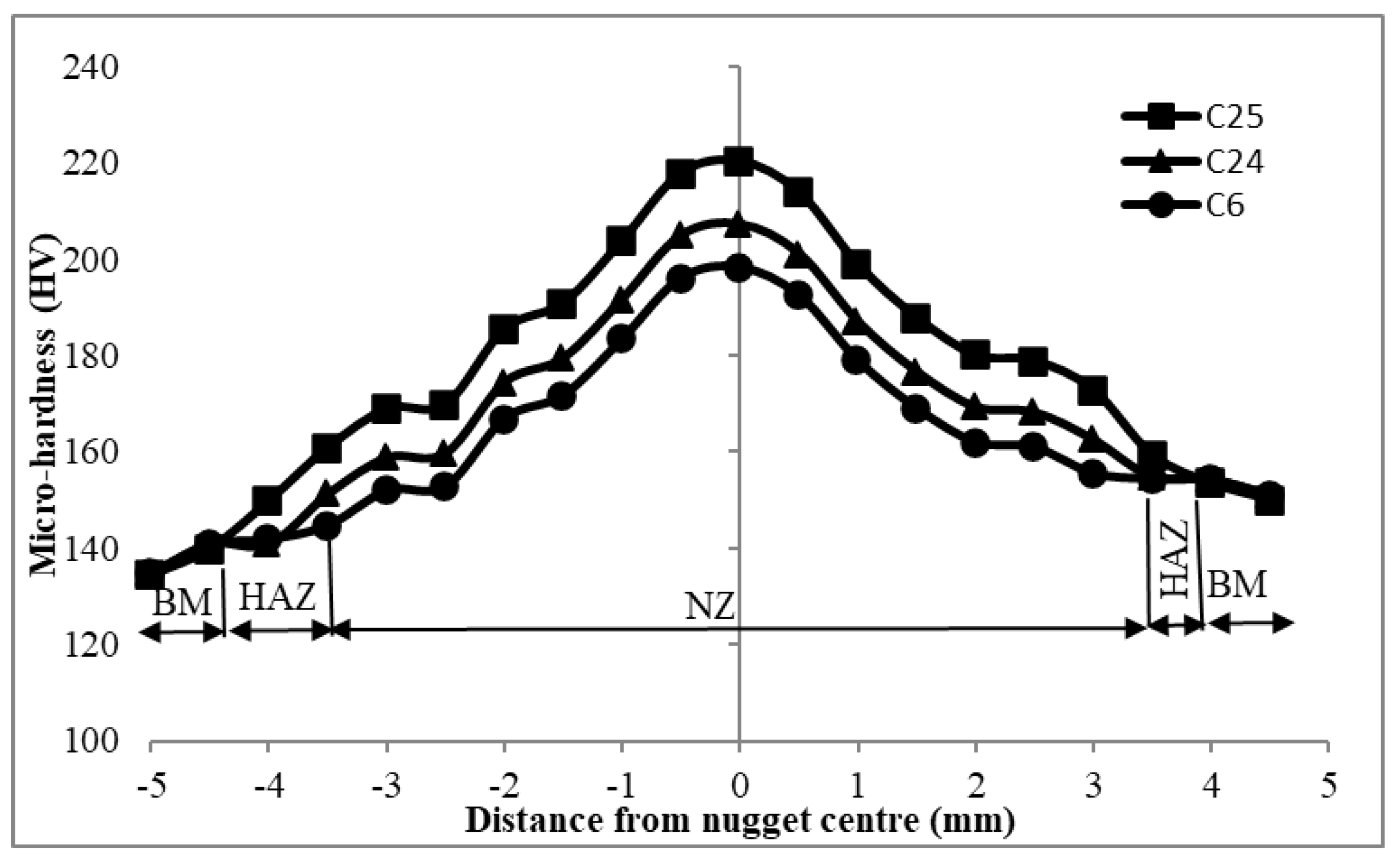 Metals 14 00308 g019 Metals 14 00308 g019