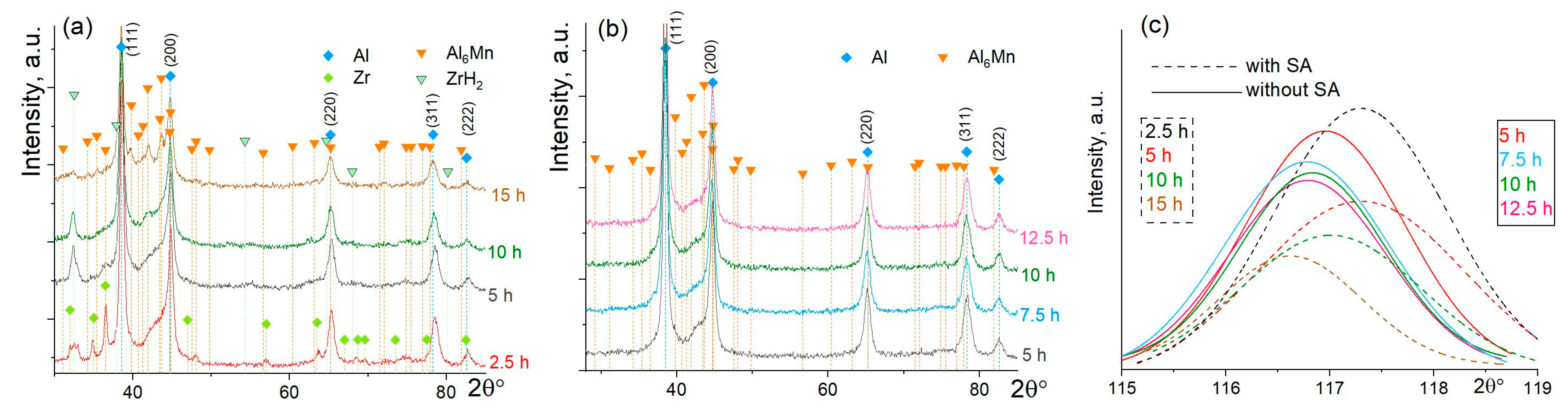 Metals 14 00310 g001