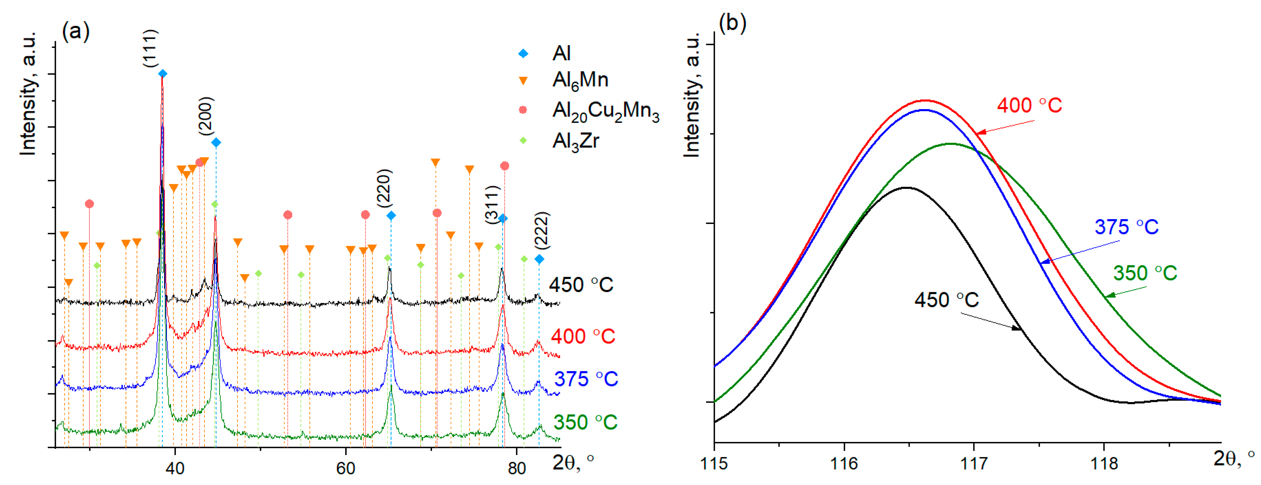 Metals 14 00310 g009