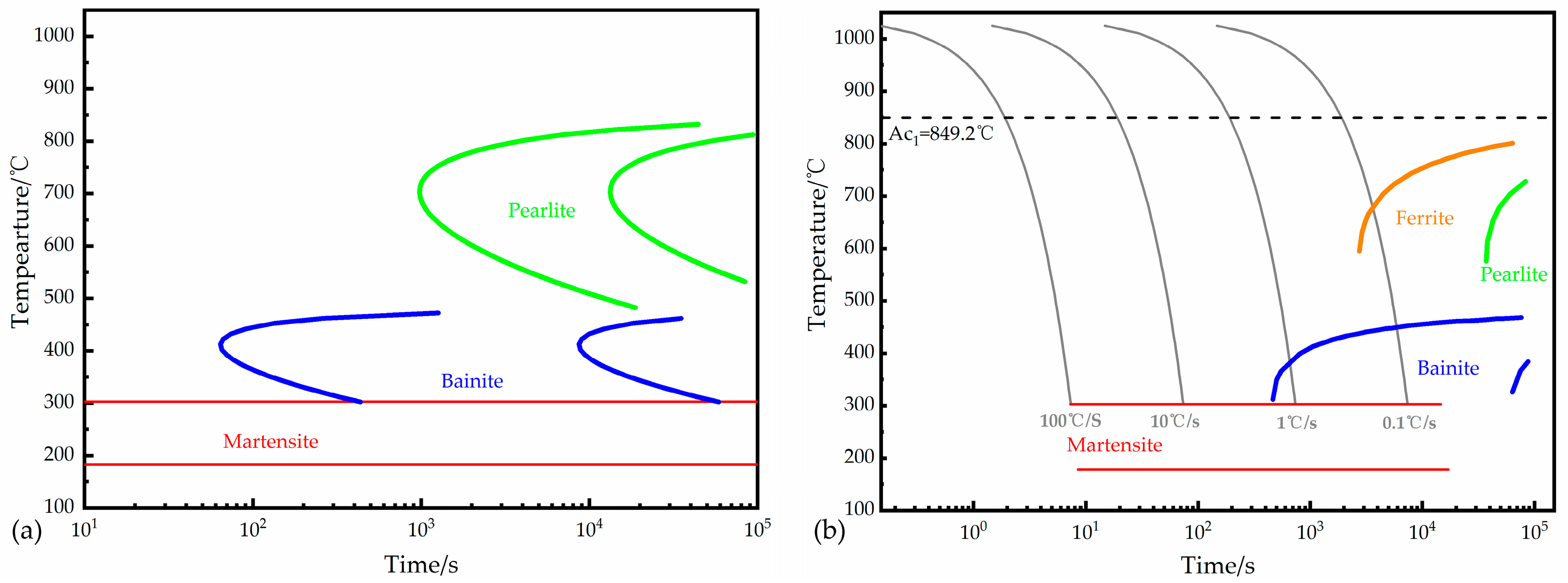 Metals 14 00313 g002