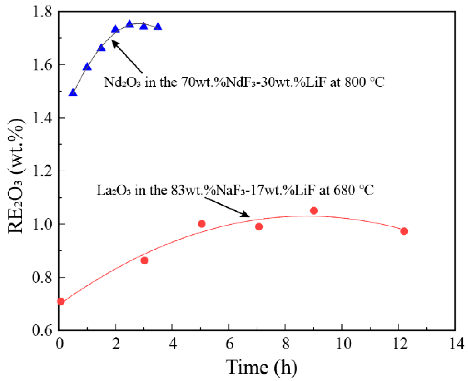 Metals 14 00314 g002