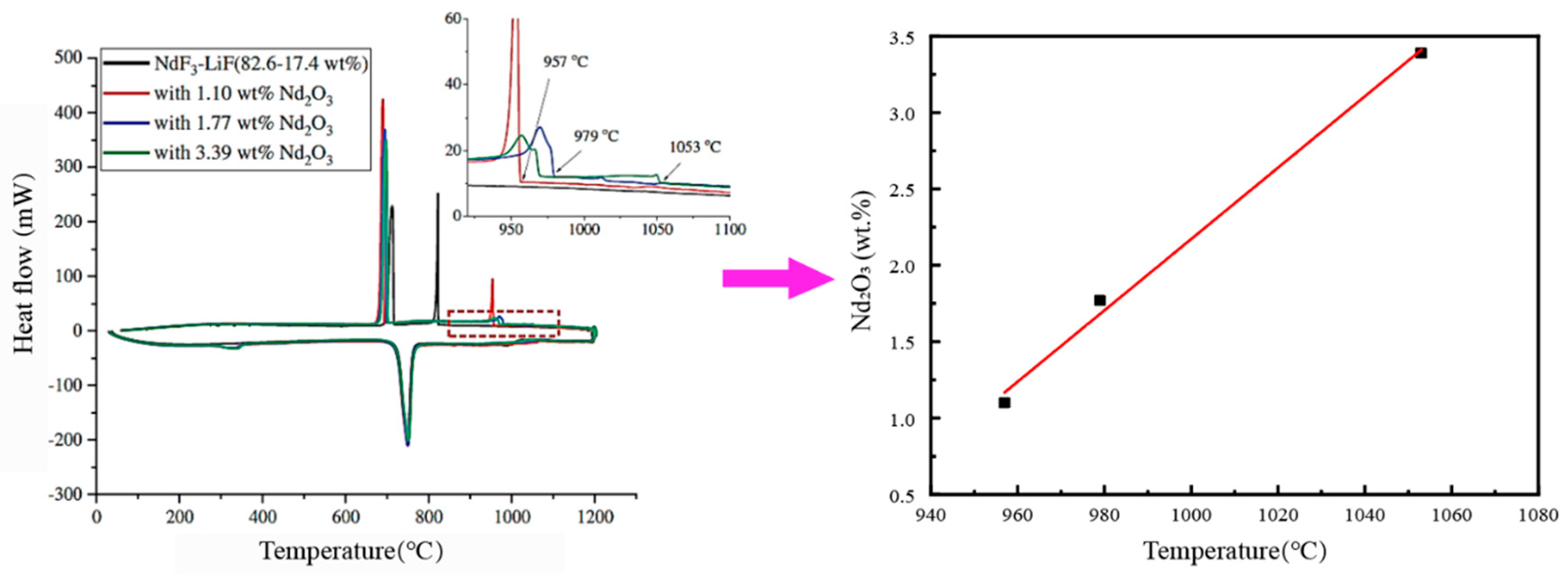 Metals 14 00314 g005