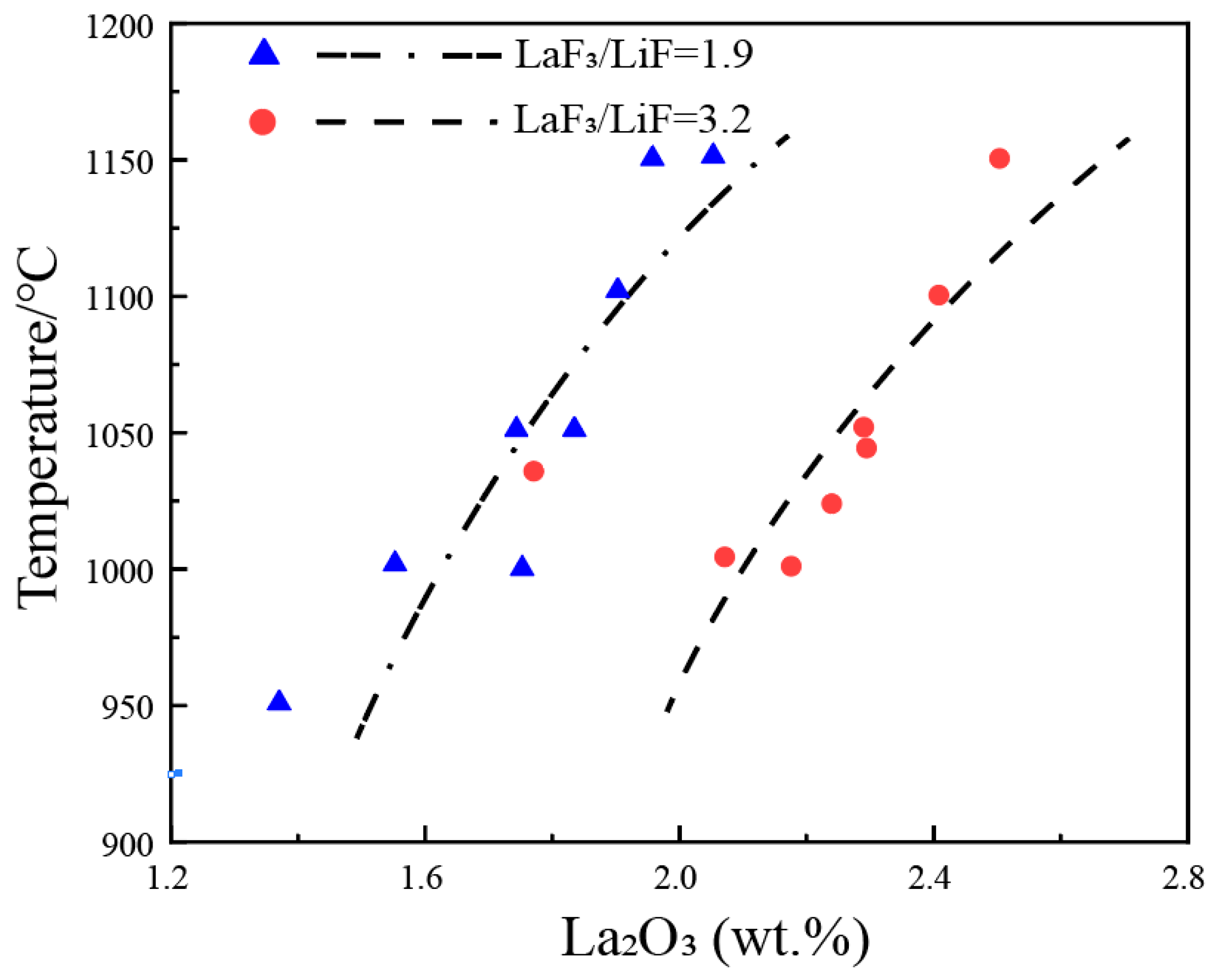 Metals 14 00314 g012