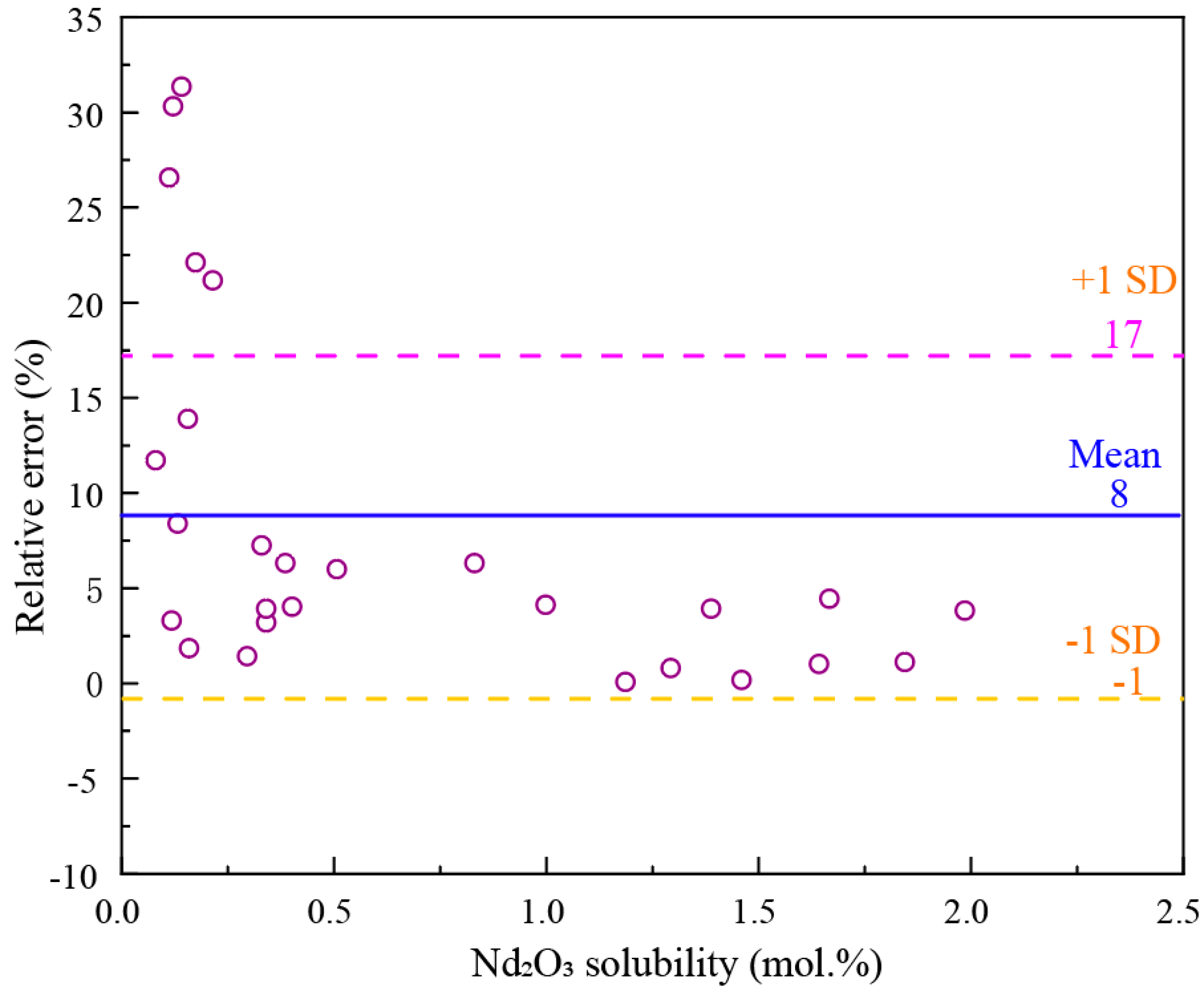 Metals 14 00314 g017