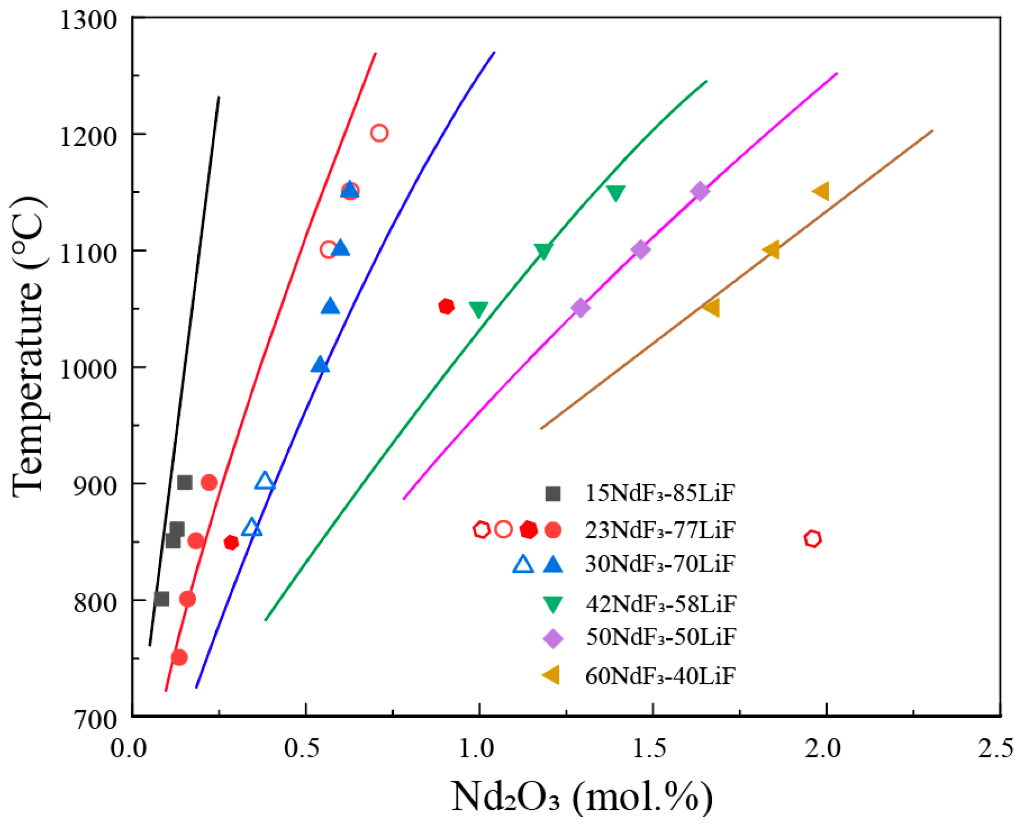 Metals 14 00314 g018