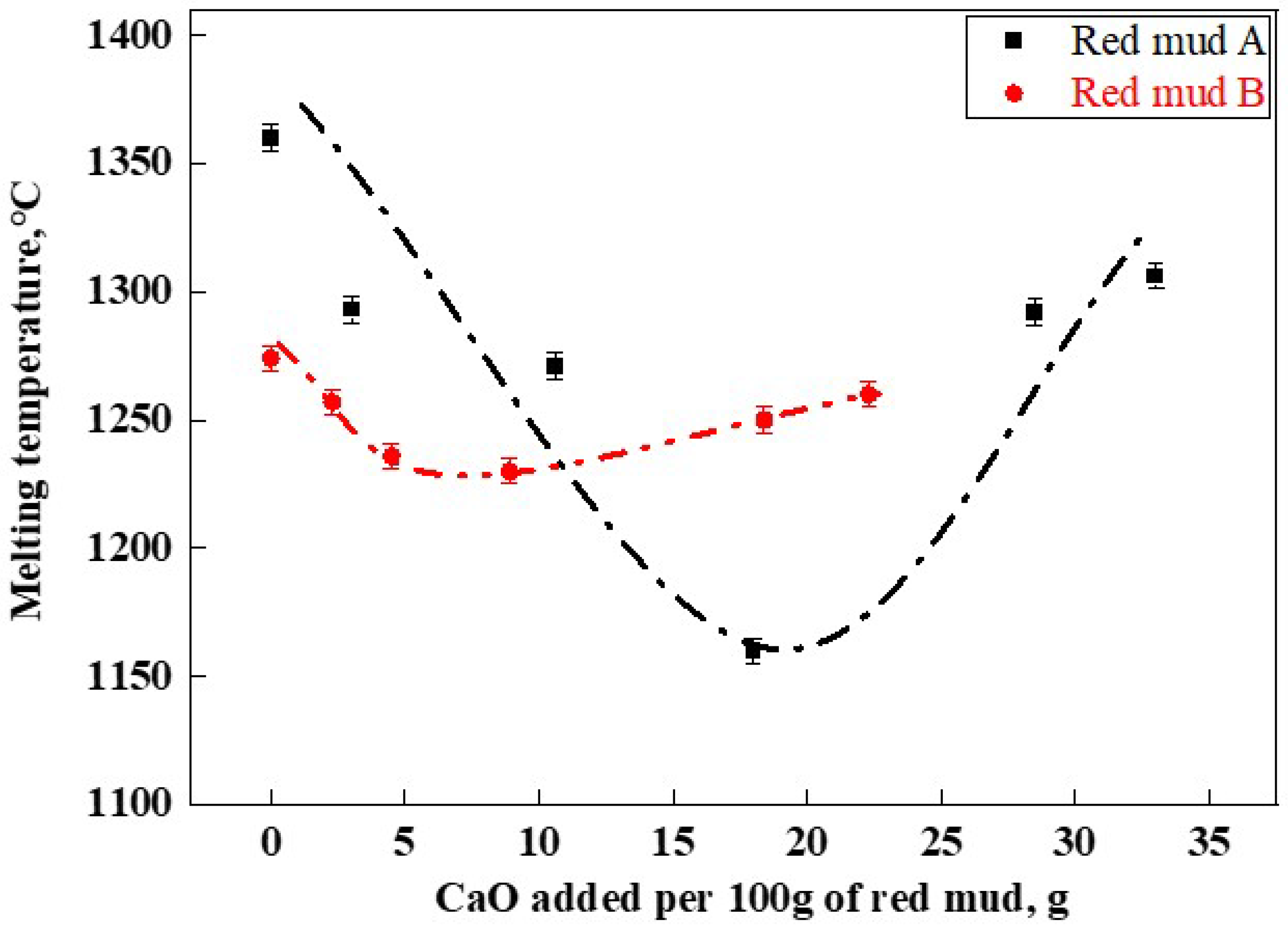 Metals 14 00315 g006