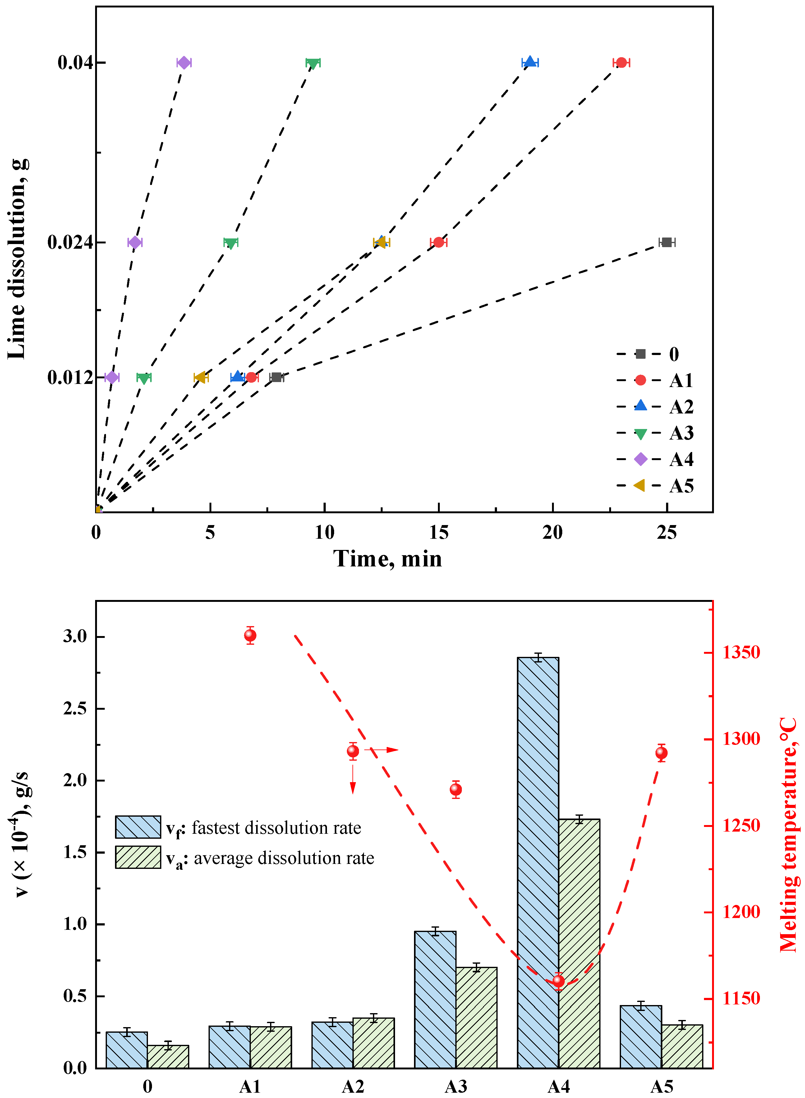 Metals 14 00315 g010
