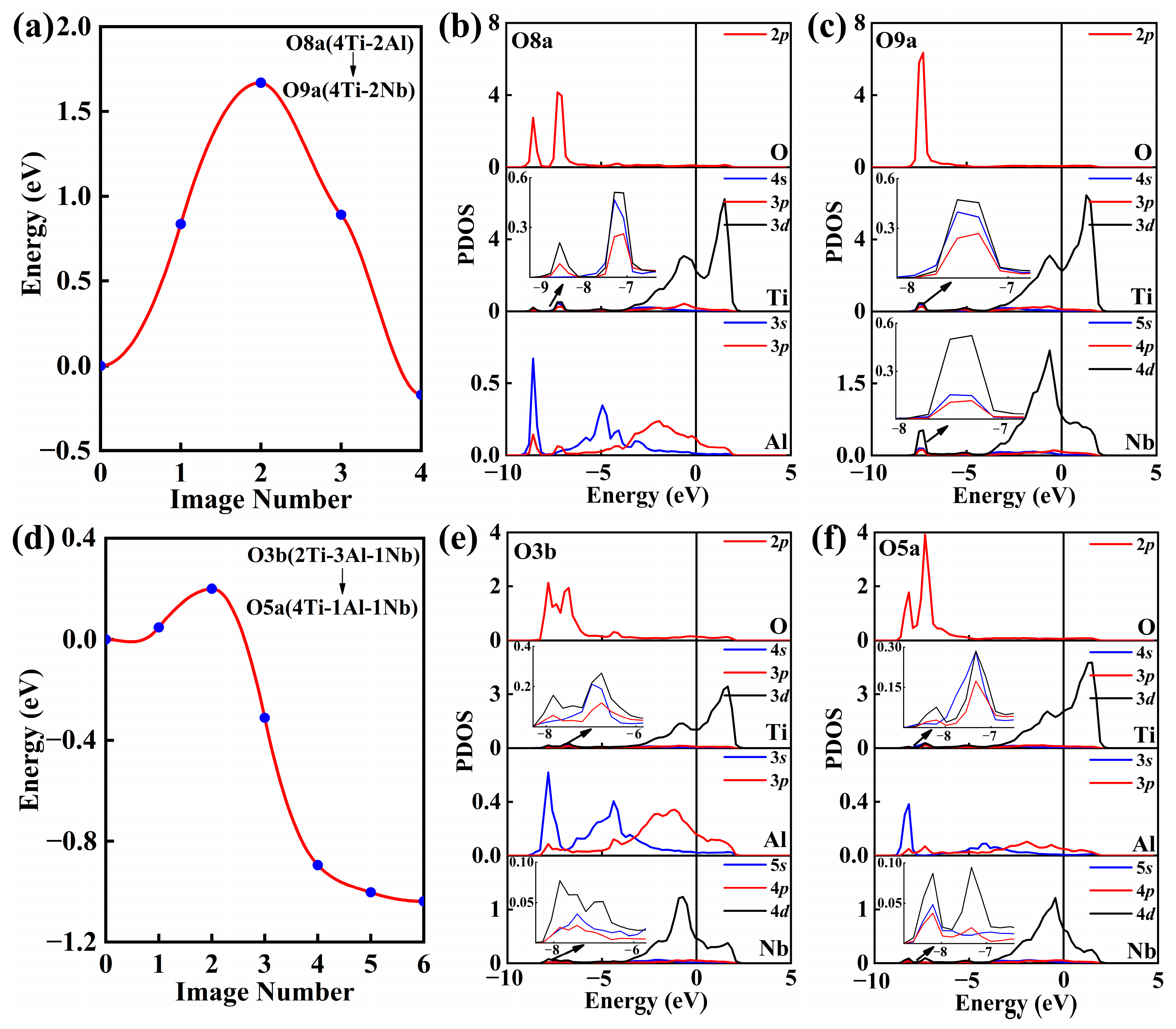 Metals 14 00316 g003