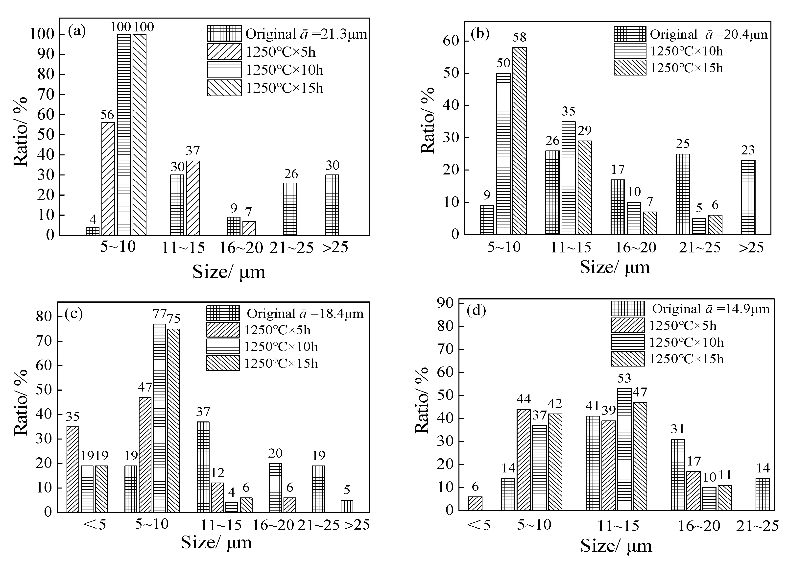 Metals 14 00317 g004